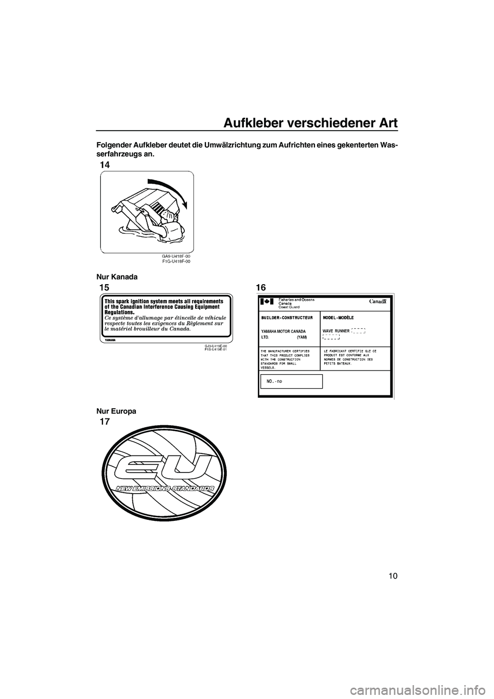 YAMAHA VX DELUXE 2007  Betriebsanleitungen (in German) Aufkleber verschiedener Art
10
Folgender Aufkleber deutet die Umwälzrichtung zum Aufrichten eines gekenterten Was-
serfahrzeugs an.
Nur Kanada
Nur Europa
UF1K72G0.book  Page 10  Thursday, August 3, 2