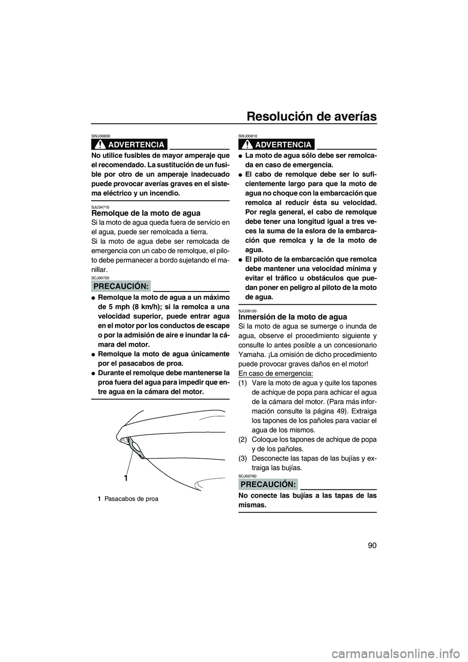 YAMAHA VX 2007  Notices Demploi (in French) Resolución de averías
90
ADVERTENCIA
SWJ00800
No utilice fusibles de mayor amperaje que
el recomendado. La sustitución de un fusi-
ble por otro de un amperaje inadecuado
puede provocar averías gra