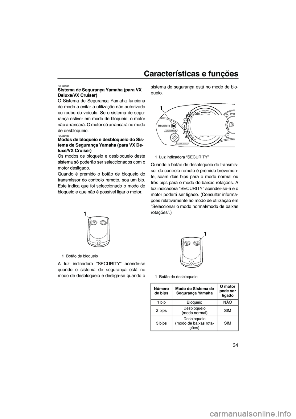 YAMAHA VX CRUISER 2007  Manual de utilização (in Portuguese) Características e funções
34
PJU31390Sistema de Segurança Yamaha (para VX 
Deluxe/VX Cruiser) 
O Sistema de Segurança Yamaha funciona
de modo a evitar a utilização não autorizada
ou roubo do v