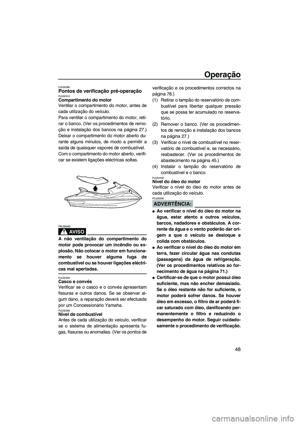 YAMAHA VX CRUISER 2007  Manual de utilização (in Portuguese) Operação
48
PJU32280Pontos de verificação pré-operação PJU32310Compartimento do motor 
Ventilar o compartimento do motor, antes de
cada utilização do veículo.
Para ventilar o compartimento d