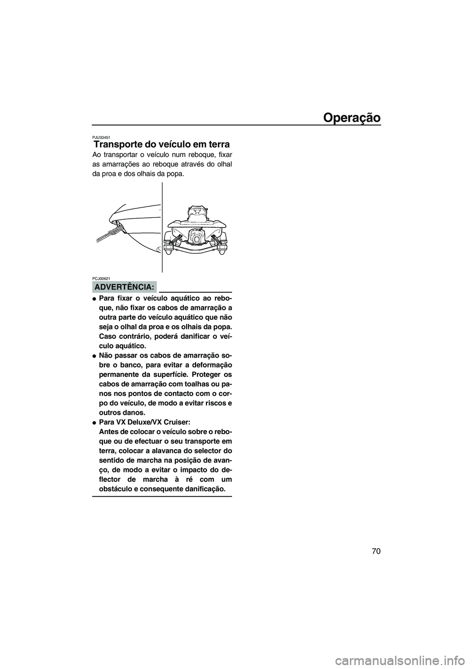 YAMAHA VX 2007  Manual de utilização (in Portuguese) Operação
70
PJU33451
Transporte do veículo em terra 
Ao transportar o veículo num reboque, fixar
as amarrações ao reboque através do olhal
da proa e dos olhais da popa.
ADVERTÊNCIA:
PCJ00621
