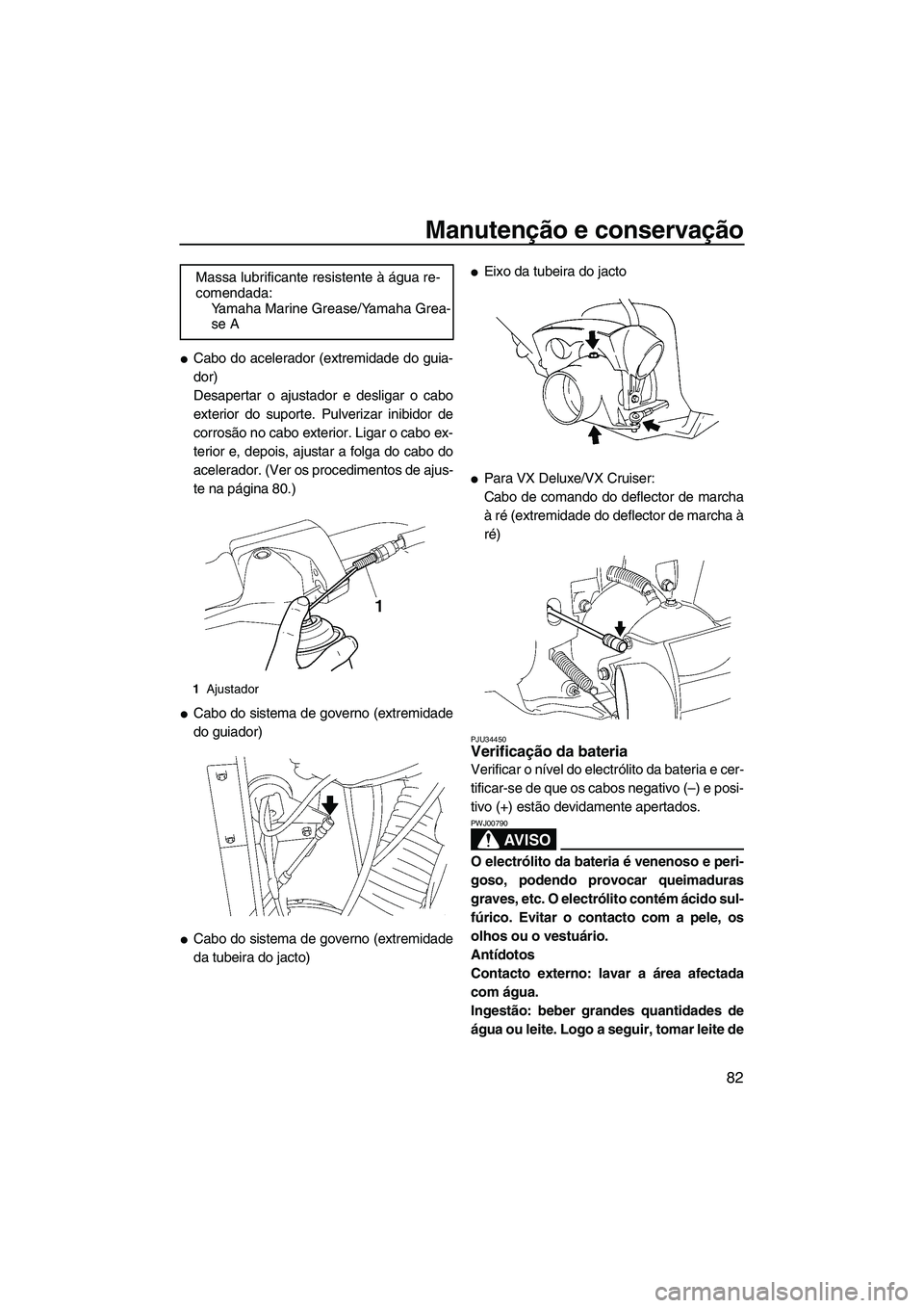 YAMAHA VX DELUXE 2007  Manual de utilização (in Portuguese) Manutenção e conservação
82
Cabo do acelerador (extremidade do guia-
dor)
Desapertar o ajustador e desligar o cabo
exterior do suporte. Pulverizar inibidor de
corrosão no cabo exterior. Ligar o 