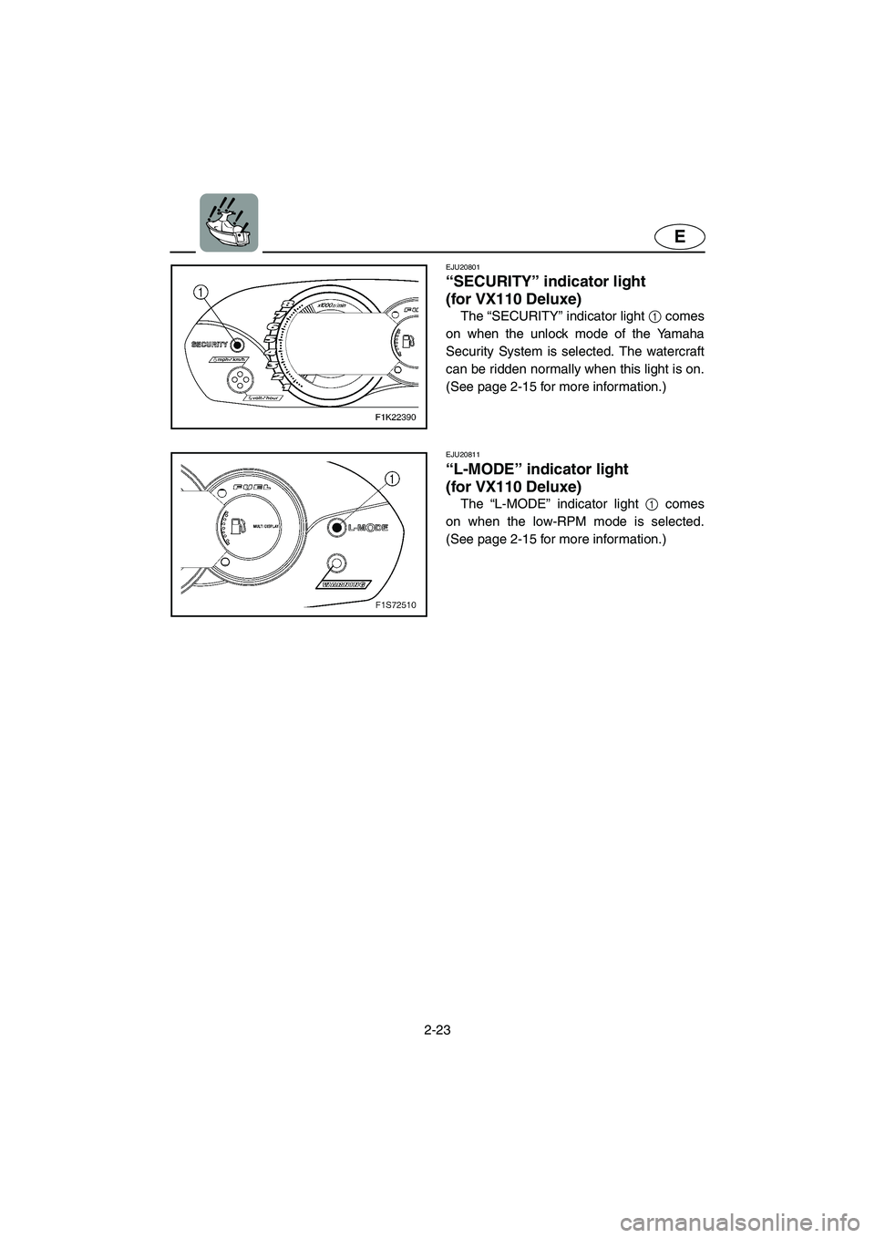 YAMAHA VX CRUISER 2006  Owners Manual 2-23
E
EJU20801 
“SECURITY” indicator light 
(for VX110 Deluxe) 
The “SECURITY” indicator light 1 comes
on when the unlock mode of the Yamaha
Security System is selected. The watercraft
can be