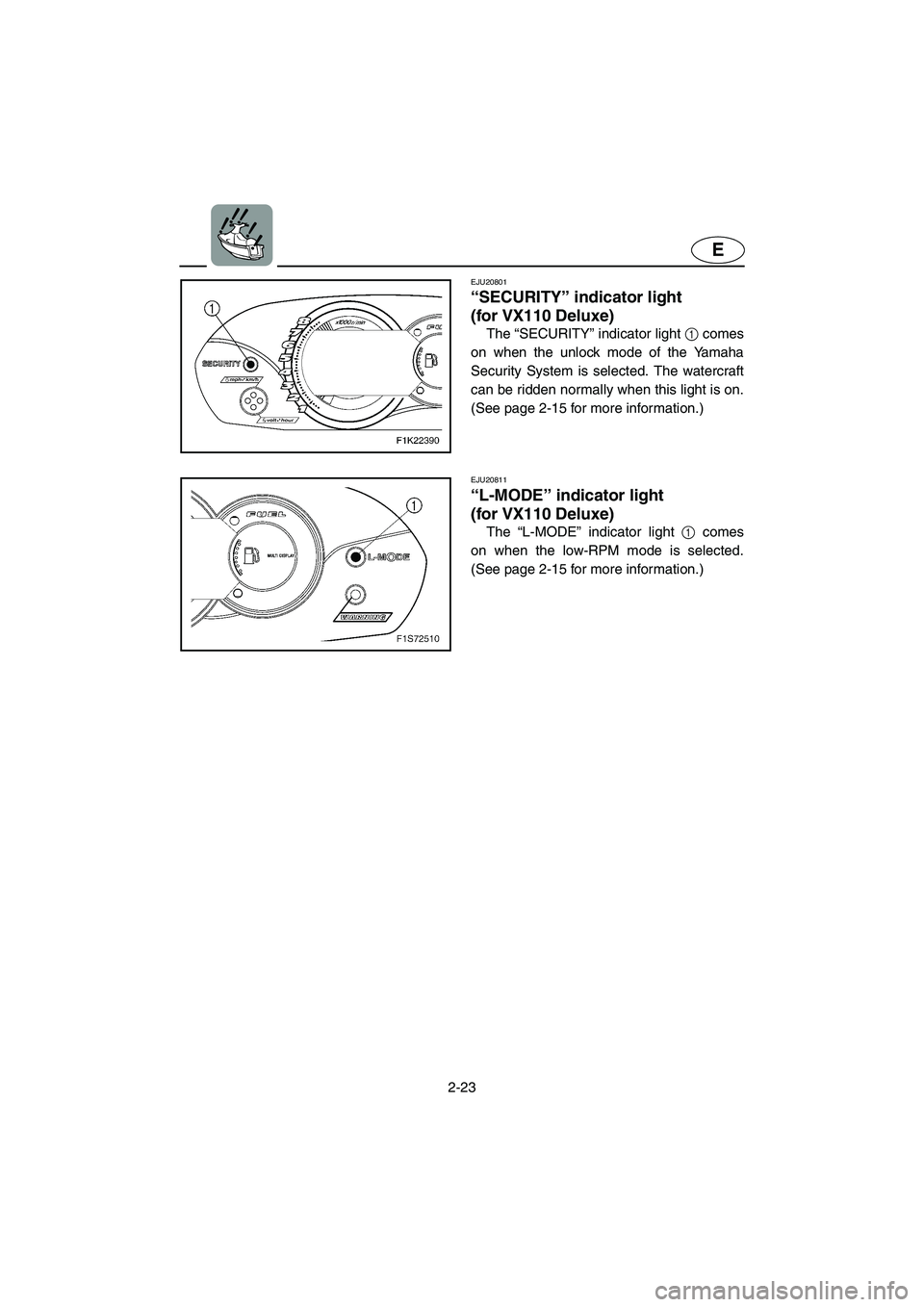 YAMAHA VX 2006 Workshop Manual 2-23
E
EJU20801 
“SECURITY” indicator light 
(for VX110 Deluxe) 
The “SECURITY” indicator light 1 comes
on when the unlock mode of the Yamaha
Security System is selected. The watercraft
can be