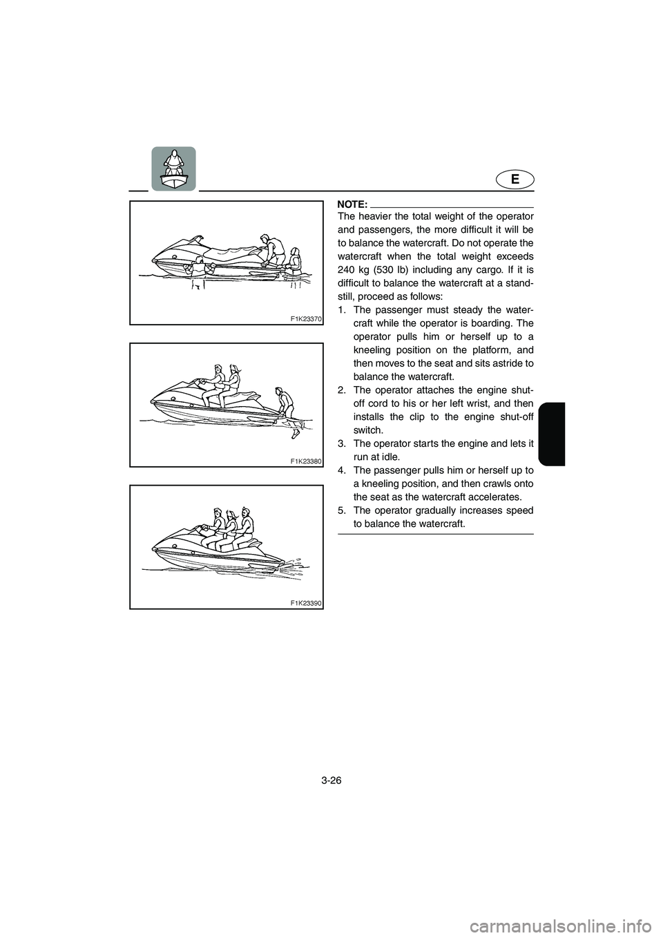 YAMAHA VX CRUISER 2006 Service Manual 3-26
E
NOTE:@ The heavier the total weight of the operator
and passengers, the more difficult it will be
to balance the watercraft. Do not operate the
watercraft when the total weight exceeds
240 kg (