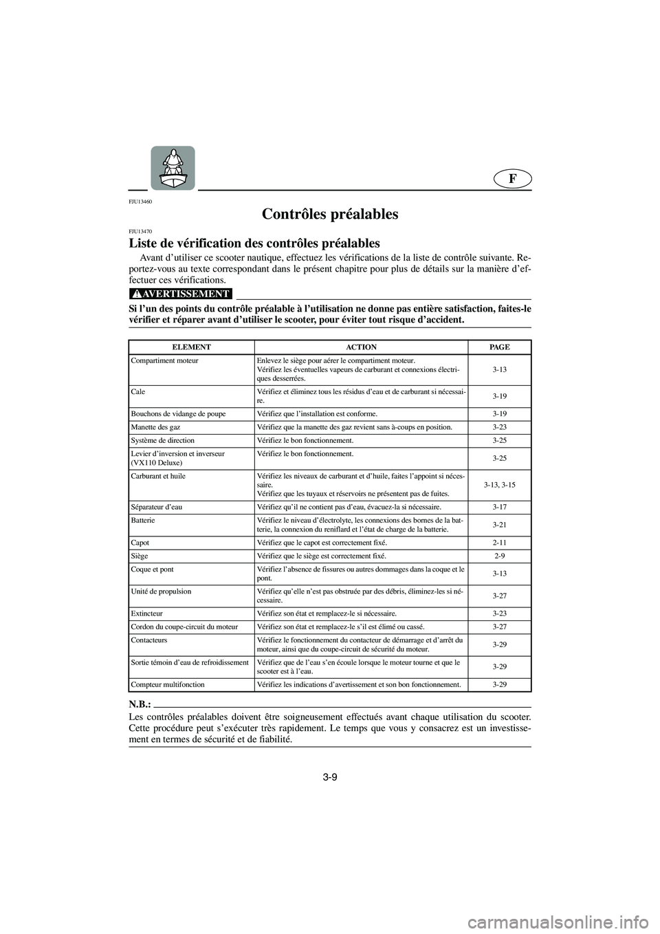 YAMAHA VX CRUISER 2006  Notices Demploi (in French) 3-9
F
FJU13460 
Contrôles préalables  
FJU13470 
Liste de vérification des contrôles préalables  
Ava n t  d’utiliser ce scooter nautique, effectuez les vérifications de la liste de contrôle 