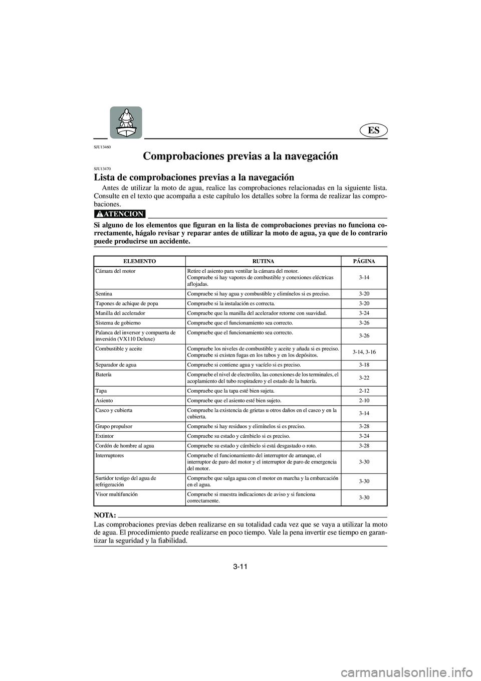 YAMAHA VX CRUISER 2006  Notices Demploi (in French) 3-11
ES
SJU13460 
Comprobaciones previas a la navegación  
SJU13470 
Lista de comprobaciones previas a la navegación  
Antes de utilizar la moto de agua, realice las comprobaciones relacionadas en l