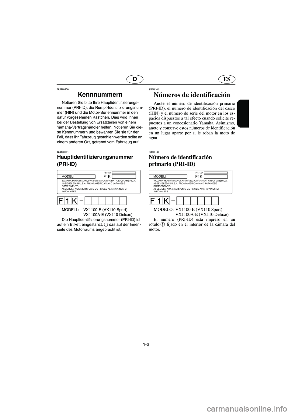 YAMAHA VX SPORT 2006  Manuale de Empleo (in Spanish) 1-2
ESD
GJU18300 
Kennnummern 
Notieren Sie bitte Ihre Hauptidentifizierungs-
nummer (PRI-ID), die Rumpf-Identifizierungsnum-
mer (HIN) und die Motor-Seriennummer in den 
dafür vorgesehenen Kästchen