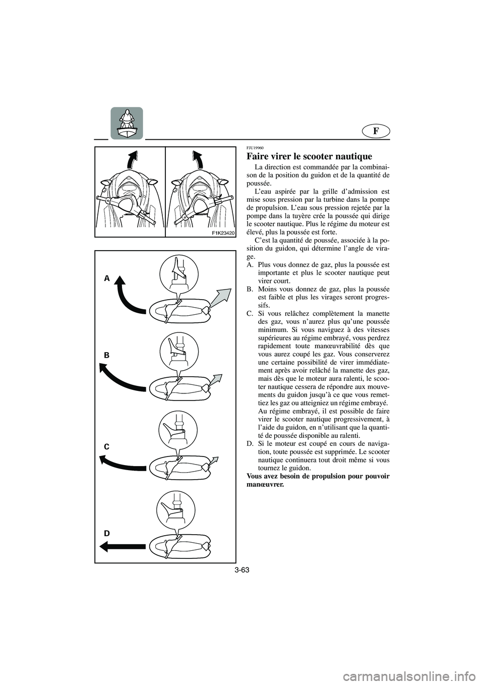 YAMAHA VX 2006  Notices Demploi (in French) 3-63
F
FJU19960
Faire virer le scooter nautique 
La direction est commandée par la combinai-
son de la position du guidon et de la quantité de
poussée. 
L’eau aspirée par la grille d’admission