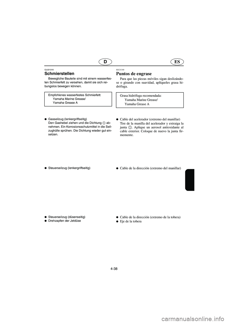 YAMAHA VX 2006  Notices Demploi (in French) 4-38
ESD
GJU21310
Schmierstellen 
Bewegliche Bauteile sind mit einem wasserfes-
ten Schmierfett zu versehen, damit sie sich rei-
bungslos bewegen können.
Empfohlenes wasserfestes Schmierfett: 
Yamaha