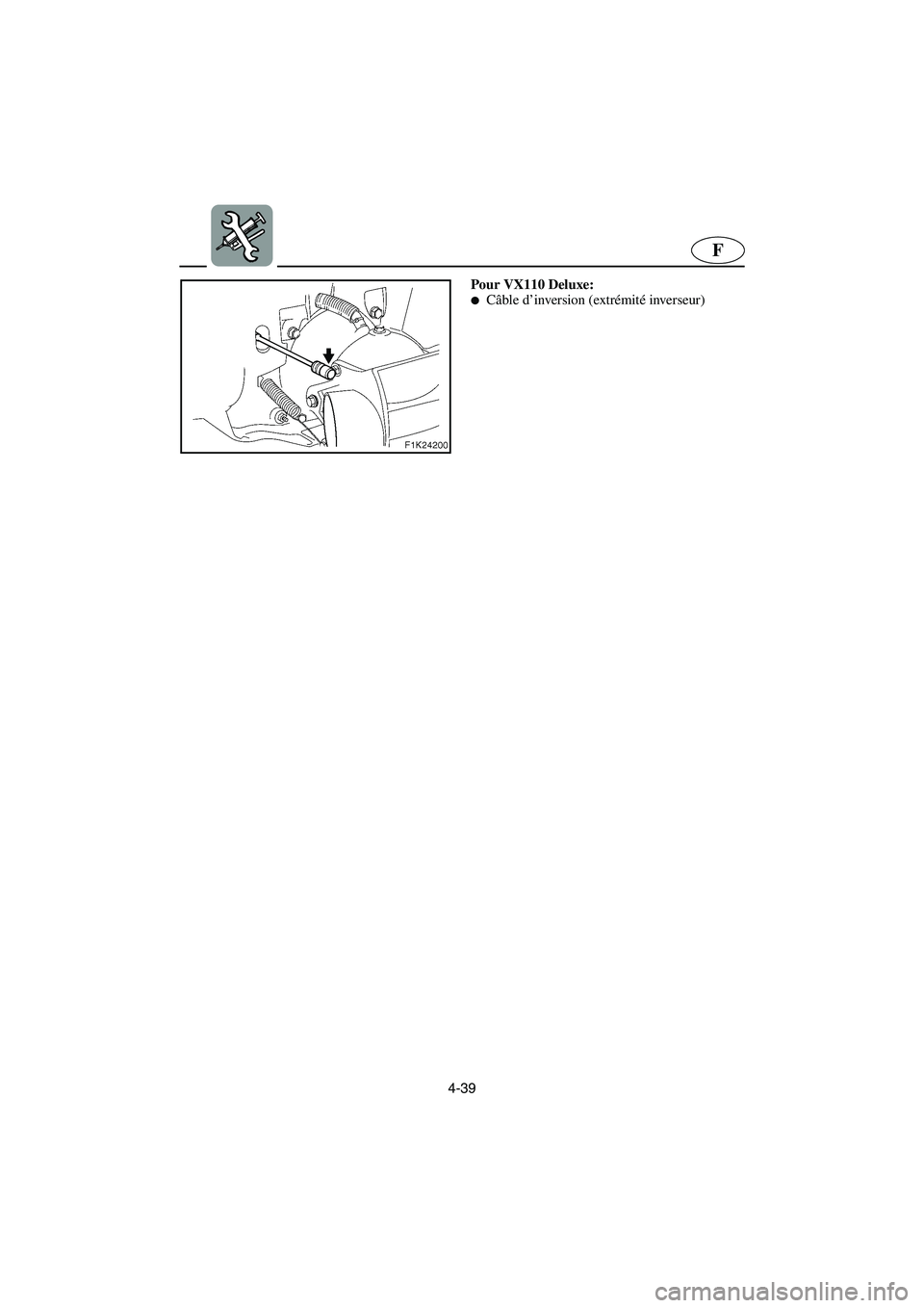 YAMAHA VX 2006  Notices Demploi (in French) 4-39
F
Pour VX110 Deluxe: Câble d’inversion (extrémité inverseur) 
A_F1K80.book  Page 39  Monday, October 24, 2005  3:49 PM 