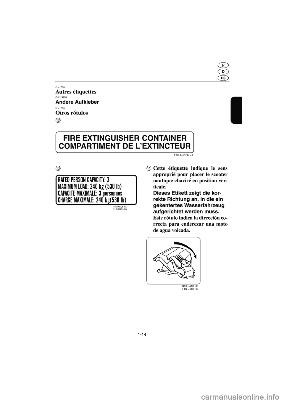 YAMAHA VX 2006  Notices Demploi (in French) 1-14
D
F
ES
FJU19903
Autres étiquettes GJU19903
Andere Aufkleber 
SJU19903
Otros rótulos 
CD
B
Cette étiquette indique le sens
approprié pour placer le scooter
nautique chaviré en position ver-
t