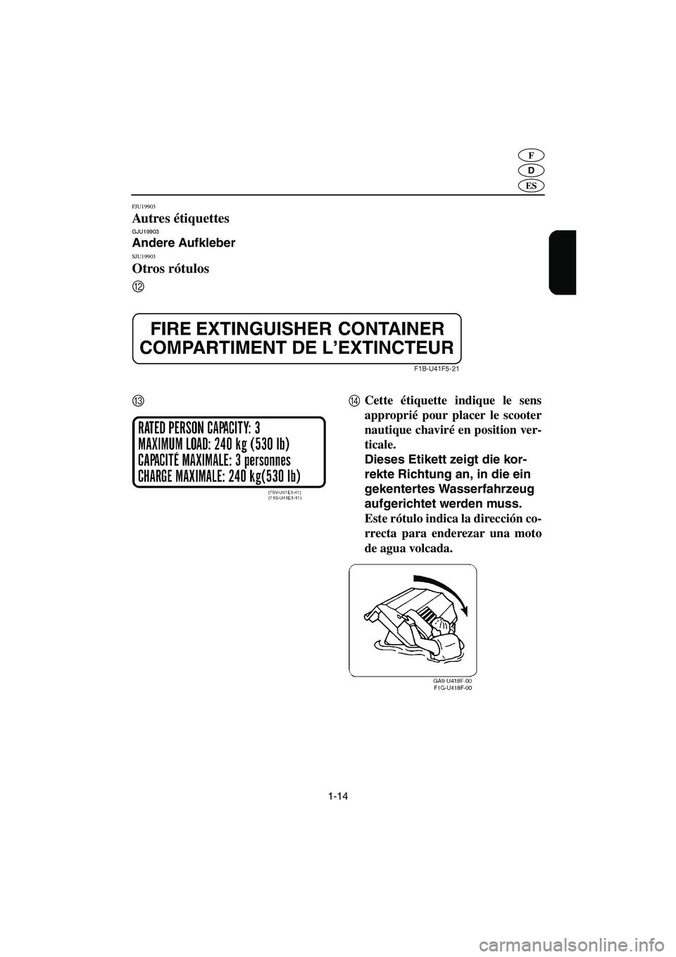 YAMAHA VX SPORT 2006  Manuale de Empleo (in Spanish) 1-14
D
F
ES
FJU19903
Autres étiquettes GJU19903
Andere Aufkleber 
SJU19903
Otros rótulos 
CD
B
Cette étiquette indique le sens
approprié pour placer le scooter
nautique chaviré en position ver-
t