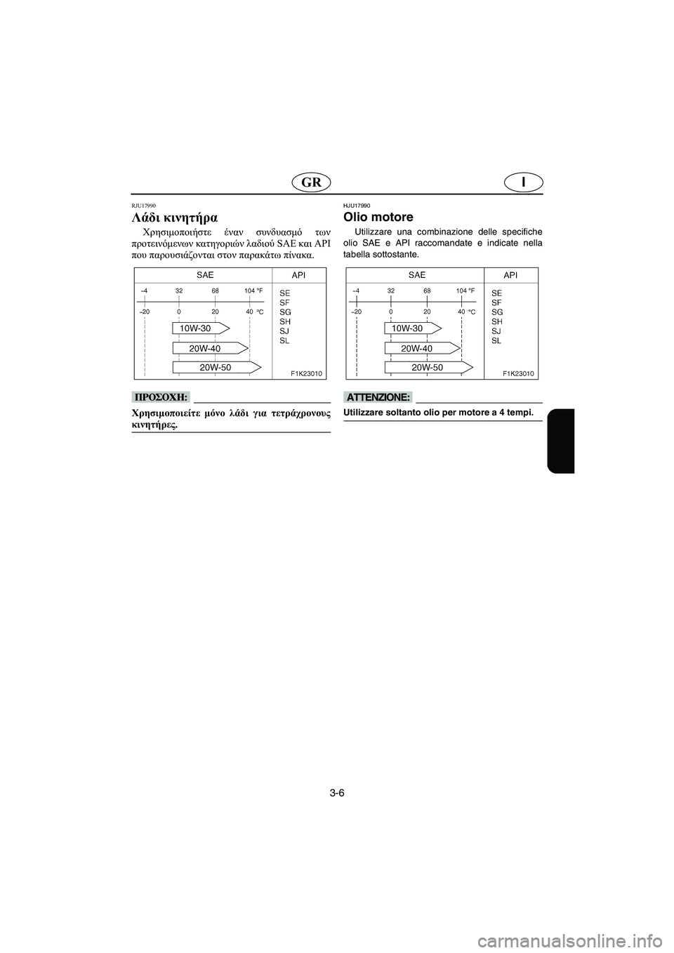 YAMAHA VX 2006  Manual de utilização (in Portuguese) 3-6
IGR
RJU17990
Λάδι κινητήρα 
Χρησιμοποιήστε έναν συνδυασμό των
προτεινόμενων κατηγοριών λαδιού SAE και API
που παρο