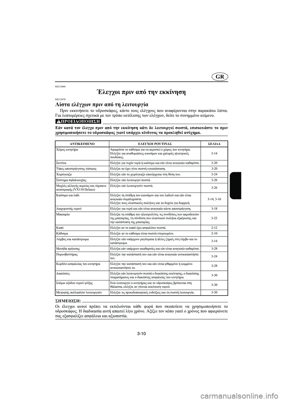 YAMAHA VX CRUISER 2006  Manual de utilização (in Portuguese) 3-10
GR
RJU13460 
Έλεγχοι πριν από την εκκίνηση  
RJU13470 
Λίστα ελέγχων πριν από τη λειτουργία  
Πριν εκκινήσετε το υδροσ