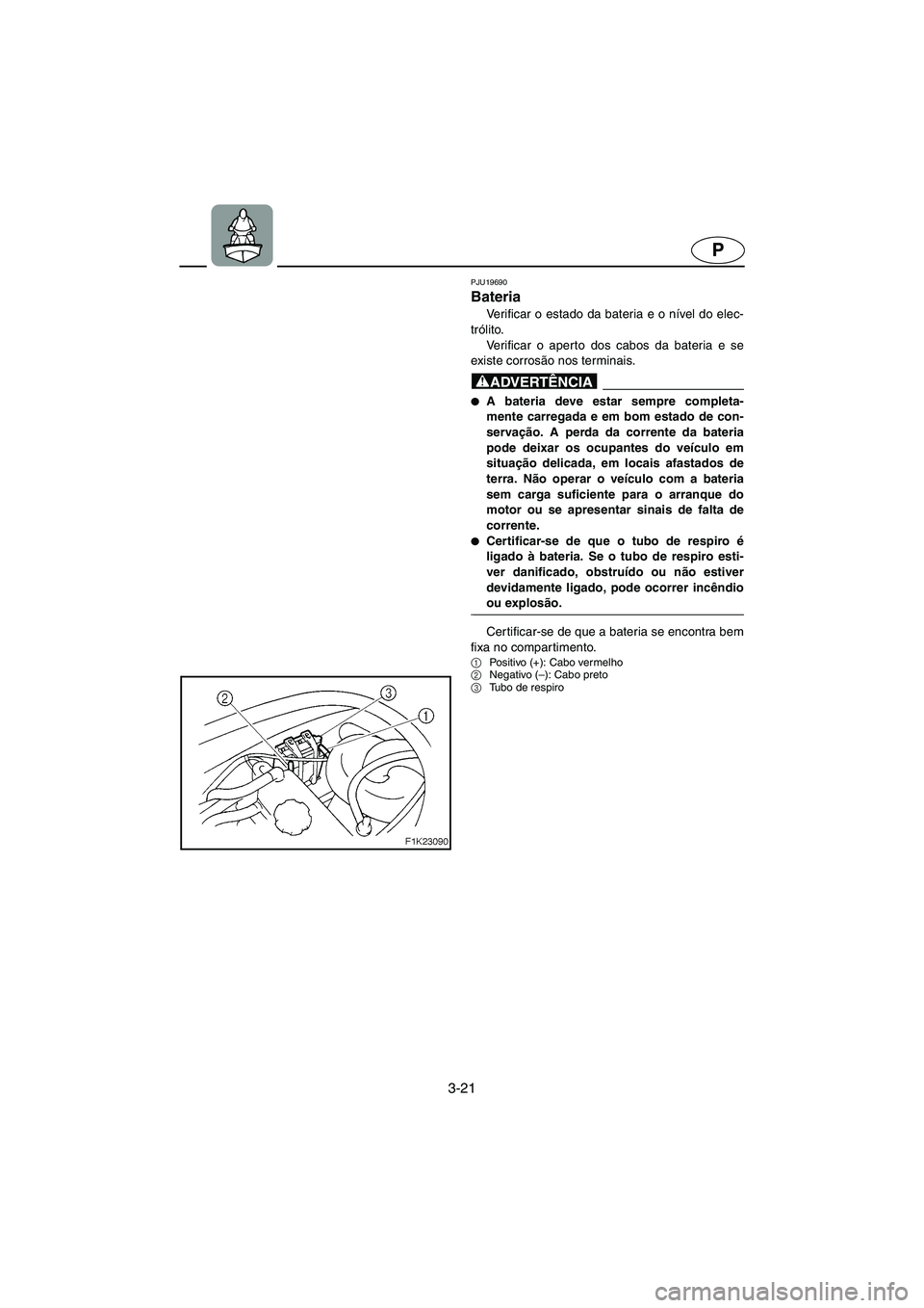YAMAHA VX 2006  Manual de utilização (in Portuguese) 3-21
P
PJU19690 
Bateria 
Verificar o estado da bateria e o nível do elec-
trólito. 
Verificar o aperto dos cabos da bateria e se
existe corrosão nos terminais.
@ A bateria deve estar sempre compl