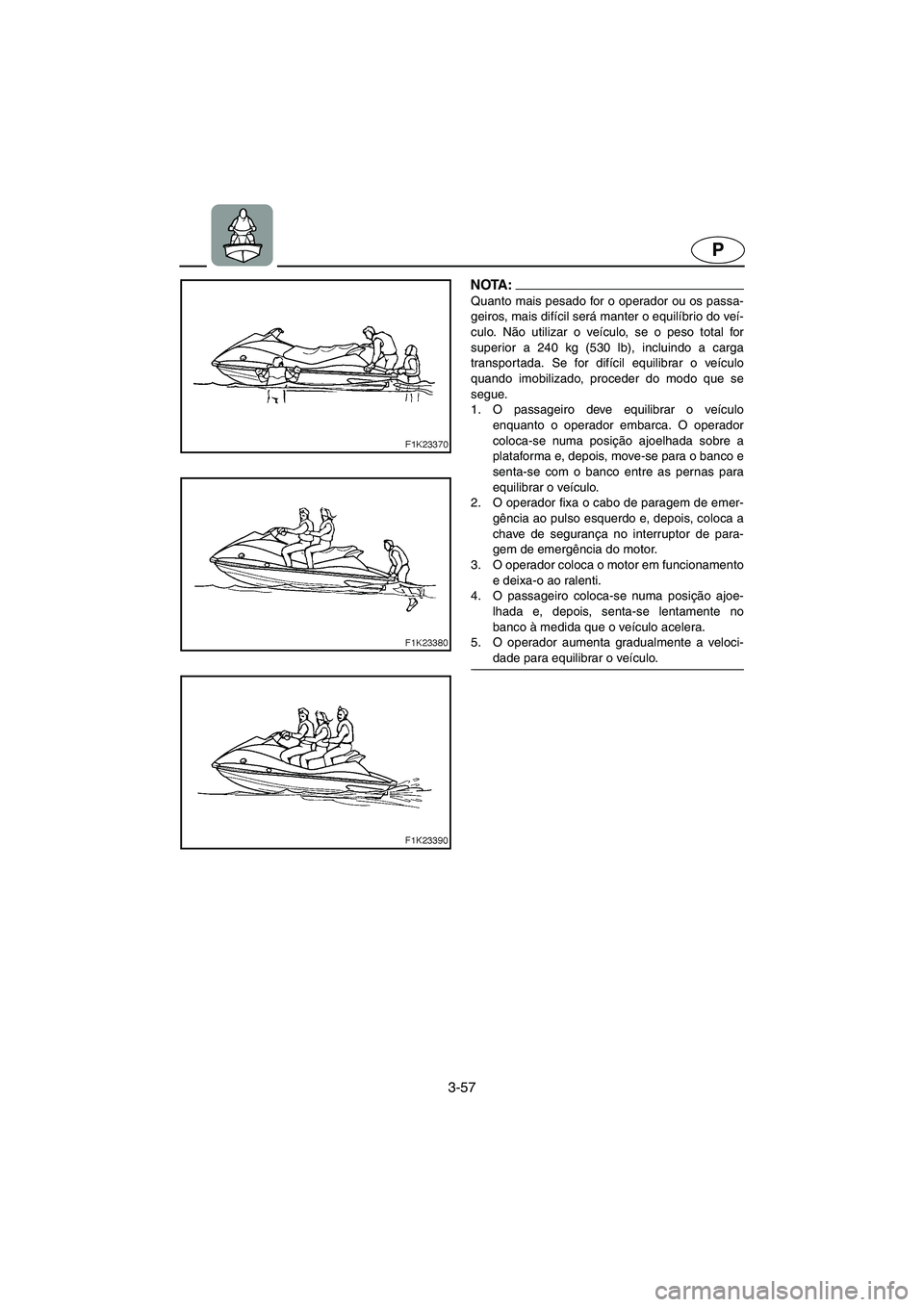 YAMAHA VX CRUISER 2006  Manual de utilização (in Portuguese) 3-57
P
NOTA :@ Quanto mais pesado for o operador ou os passa-
geiros, mais difícil será manter o equilíbrio do veí-
culo. Não utilizar o veículo, se o peso total for
superior a 240 kg (530 lb), 