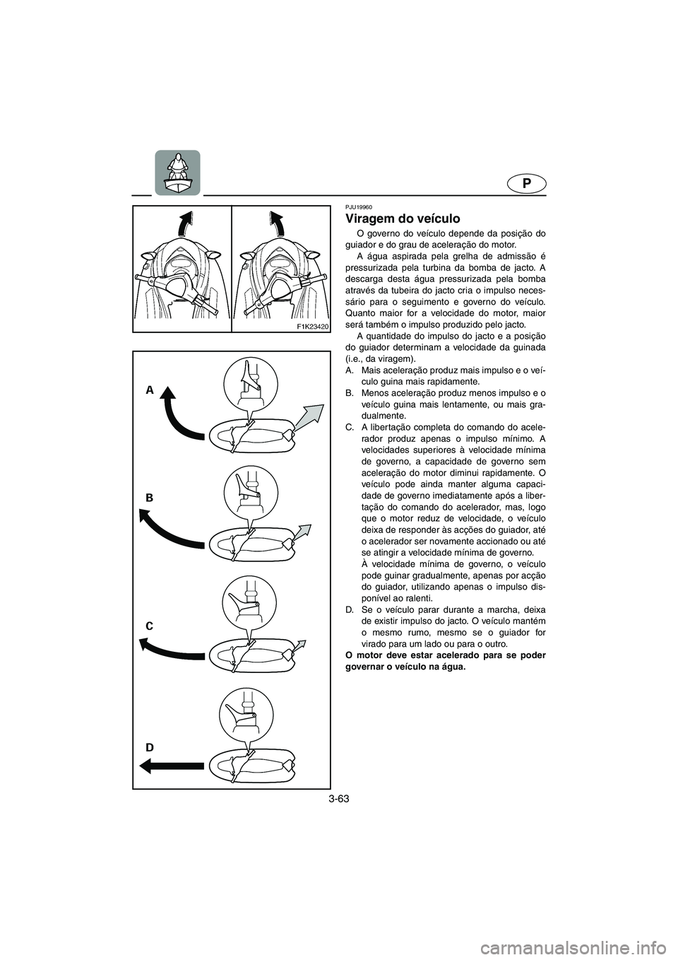 YAMAHA VX CRUISER 2006  Manual de utilização (in Portuguese) 3-63
P
PJU19960
Viragem do veículo 
O governo do veículo depende da posição do
guiador e do grau de aceleração do motor. 
A água aspirada pela grelha de admissão é
pressurizada pela turbina d