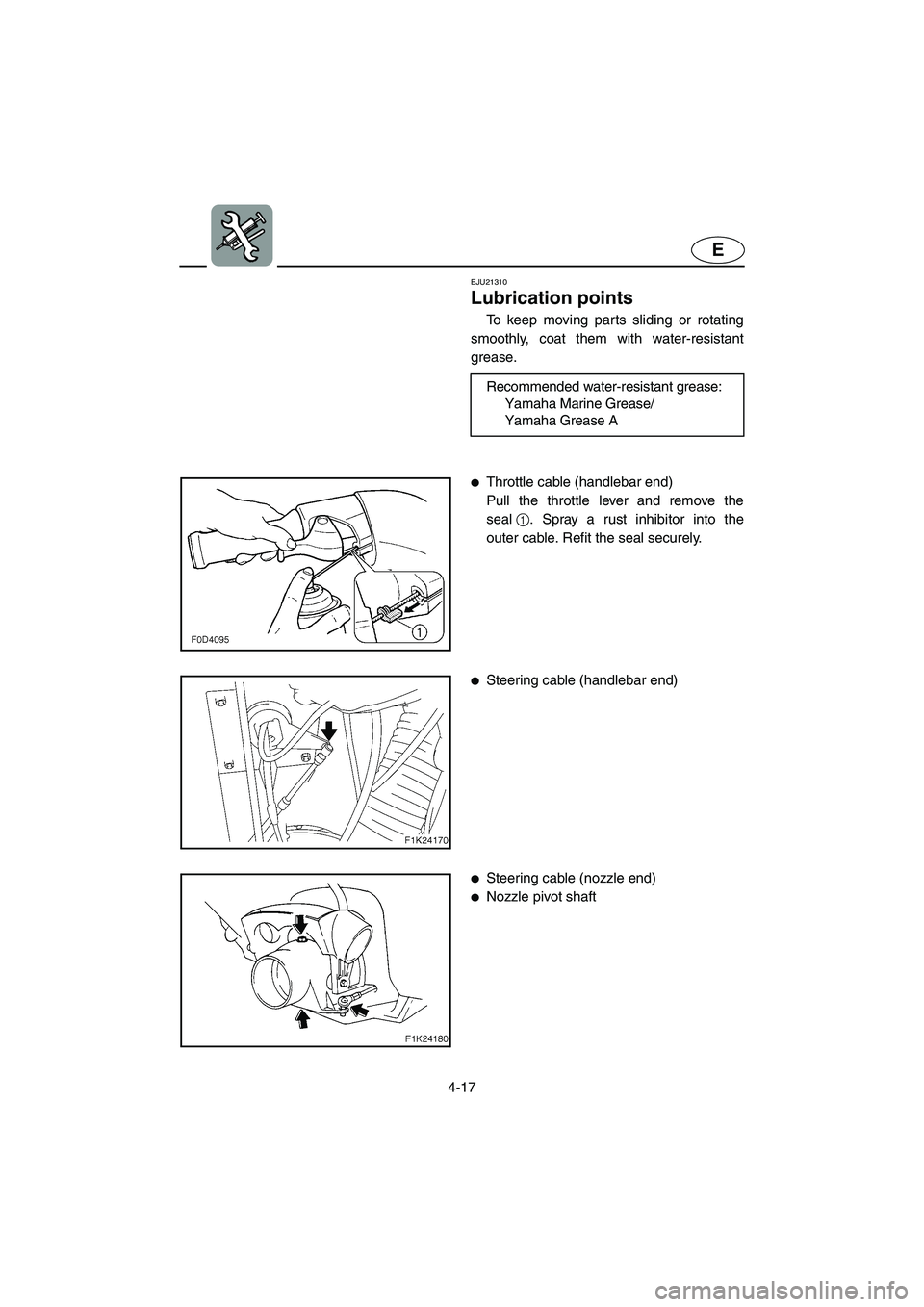YAMAHA VX SPORT 2005  Owners Manual 4-17
E
EJU21310
Lubrication points 
To keep moving parts sliding or rotating
smoothly, coat them with water-resistant
grease.
Recommended water-resistant grease: 
Yamaha Marine Grease/ 
Yamaha Grease 
