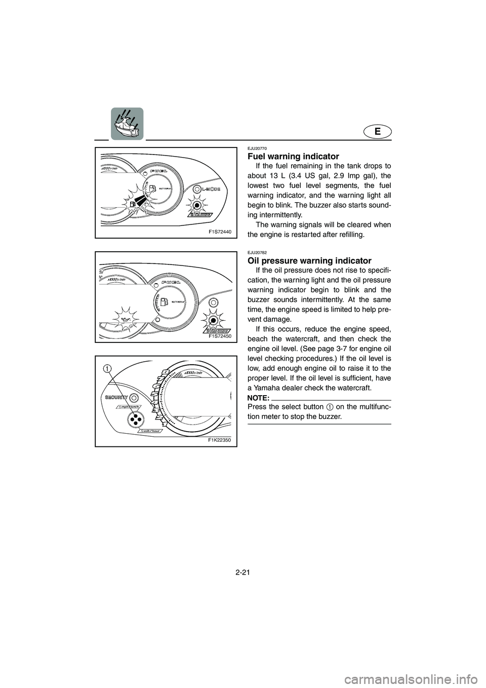 YAMAHA VX 2005  Owners Manual 2-21
E
EJU20770 
Fuel warning indicator 
If the fuel remaining in the tank drops to
about 13 L (3.4 US gal, 2.9 Imp gal), the
lowest two fuel level segments, the fuel
warning indicator, and the warnin