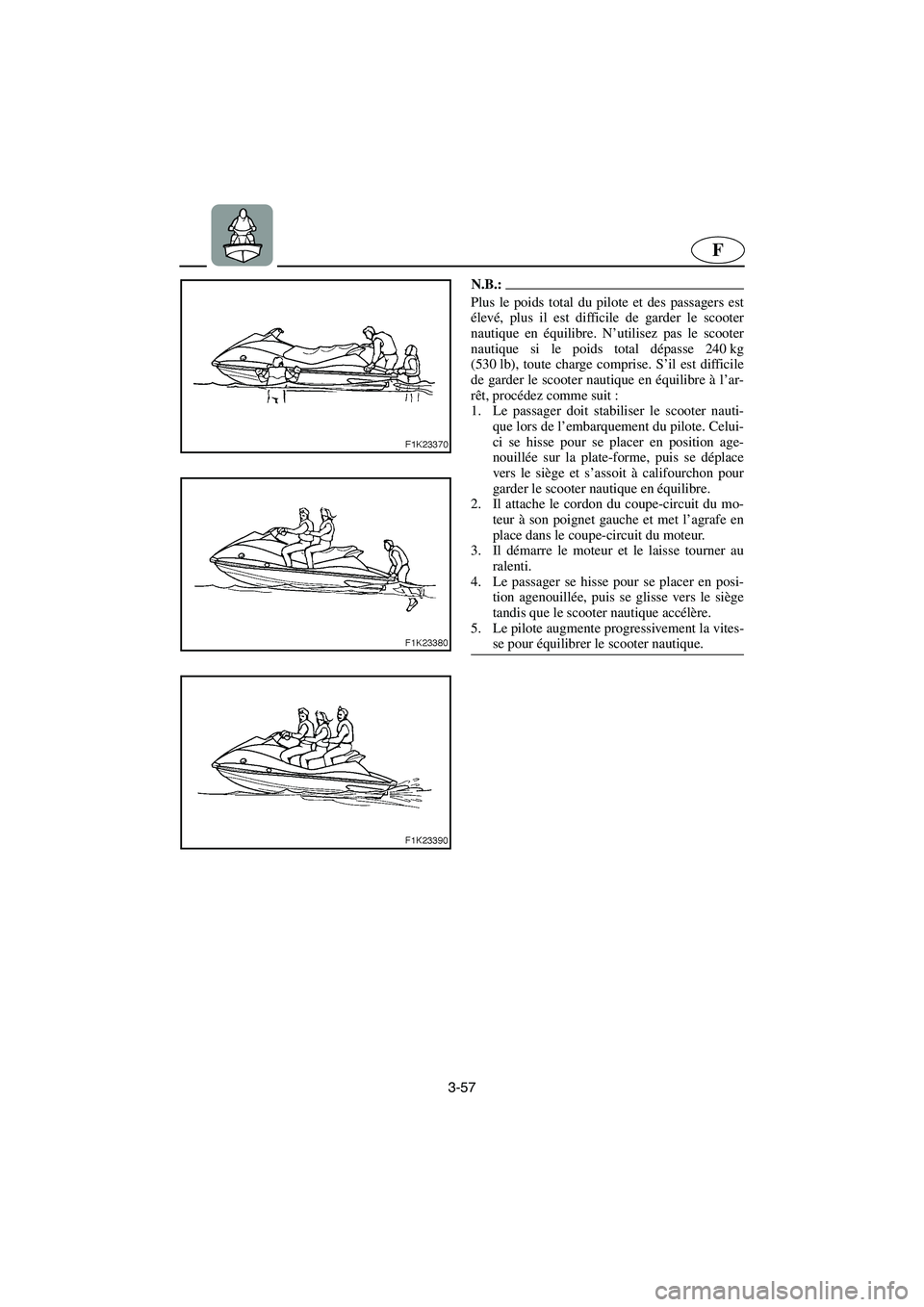YAMAHA VX CRUISER 2005  Manuale duso (in Italian) 3-57
F
N.B.:@ Plus le poids total du pilote et des passagers est
élevé, plus il est difficile de garder le scooter
nautique en équilibre. N’utilisez pas le scooter
nautique si le poids total dép
