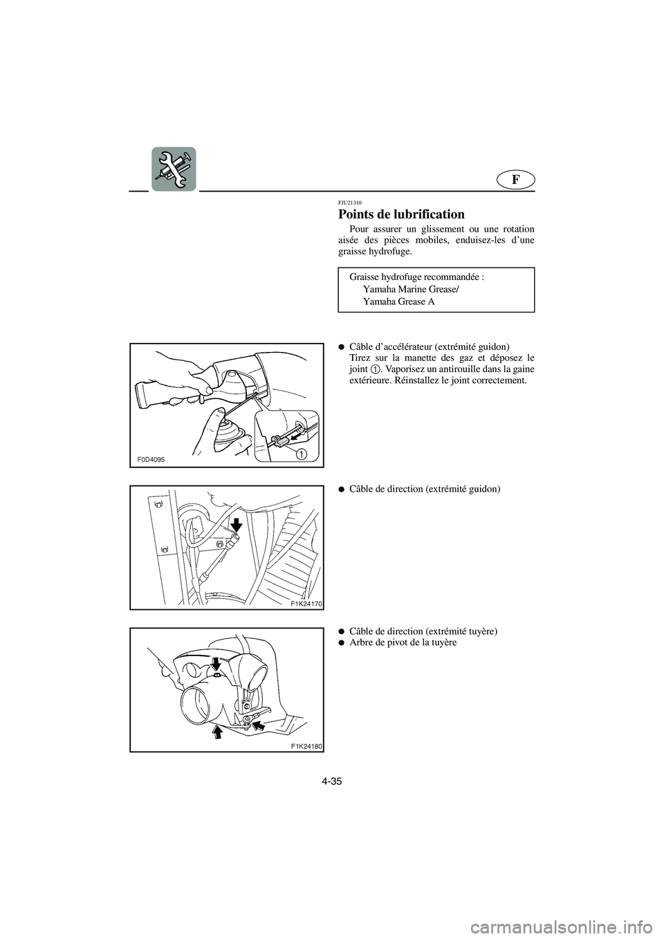 YAMAHA VX CRUISER 2005  Manuale duso (in Italian) 4-35
F
FJU21310
Points de lubrification 
Pour assurer un glissement ou une rotation
aisée des pièces mobiles, enduisez-les d’une
graisse hydrofuge.
Graisse hydrofuge recommandée : 
Yamaha Marine 
