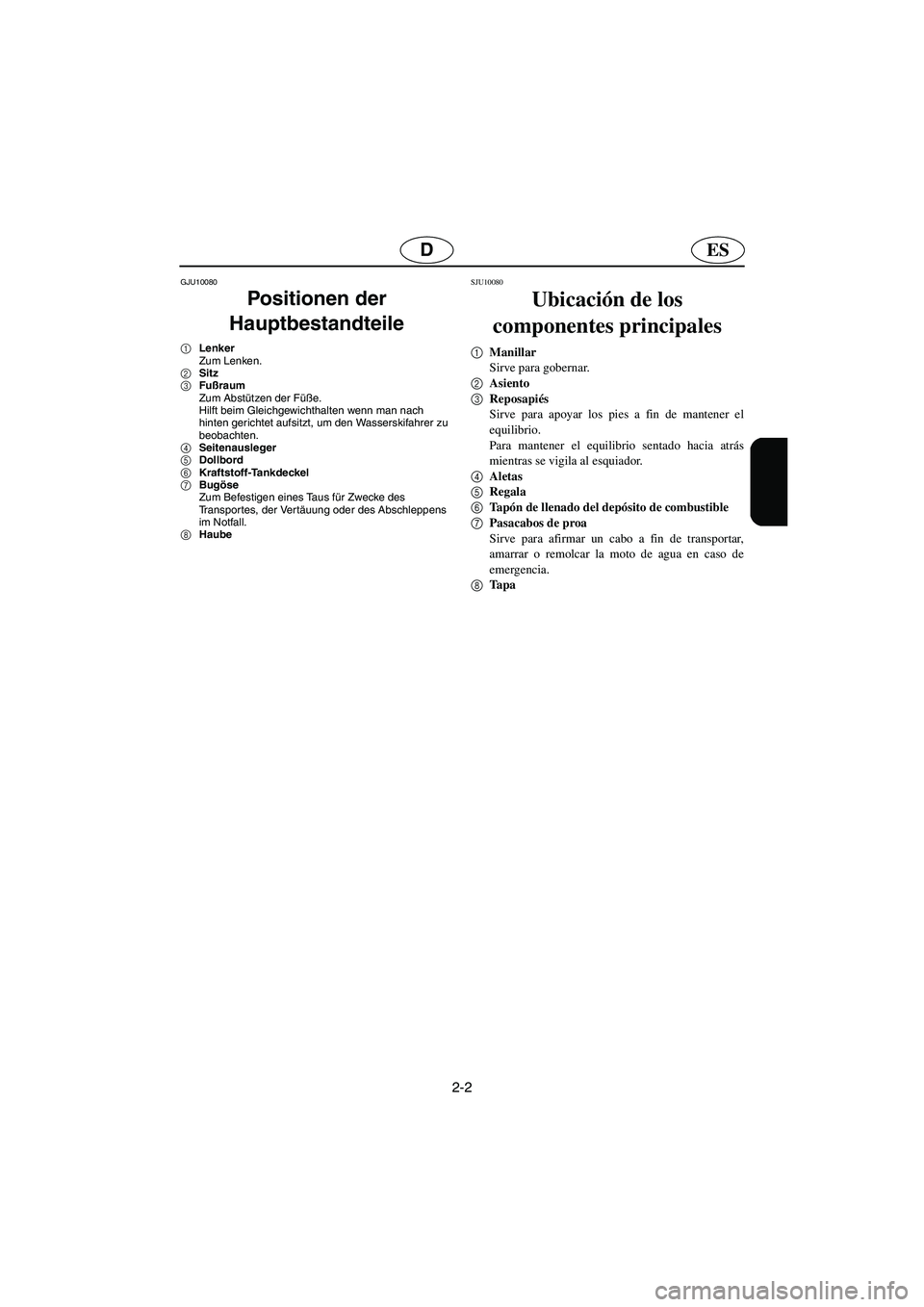 YAMAHA VX 2005  Manual de utilização (in Portuguese) 2-2
ESD
GJU10080 
Positionen der 
Hauptbestandteile  
1Lenker
Zum Lenken.
2Sitz
3Fußraum
Zum Abstützen der Füße.
Hilft beim Gleichgewichthalten wenn man nach 
hinten gerichtet aufsitzt, um den Was