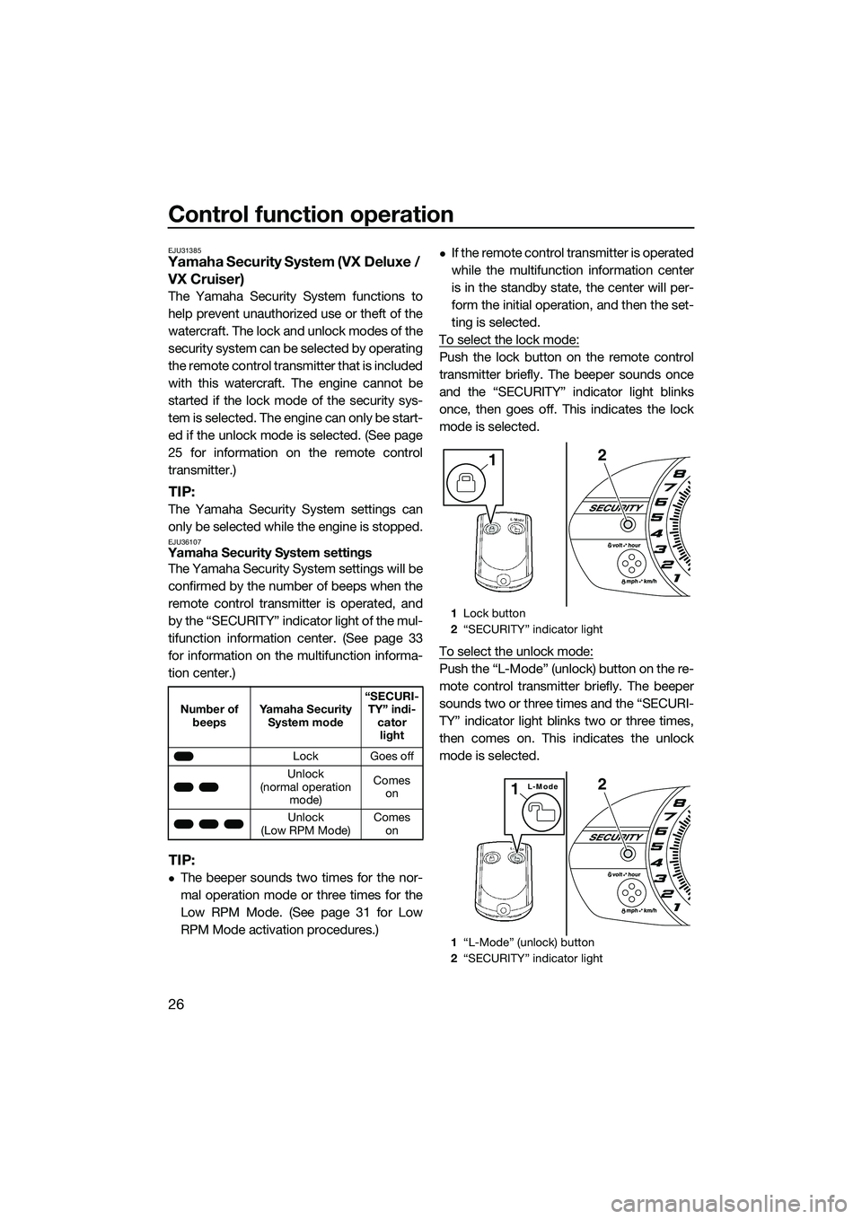 YAMAHA VX CRUISER 2014 Owners Manual Control function operation
26
EJU31385Yamaha Security System (VX Deluxe / VX Cruiser)
The Yamaha Security System functions to
help prevent unauthorized use or theft of the
watercraft. The lock and unl YAMAHA VX CRUISER 2014 Owners Manual Control function operation
26
EJU31385Yamaha Security System (VX Deluxe / VX Cruiser)
The Yamaha Security System functions to
help prevent unauthorized use or theft of the
watercraft. The lock and unl
