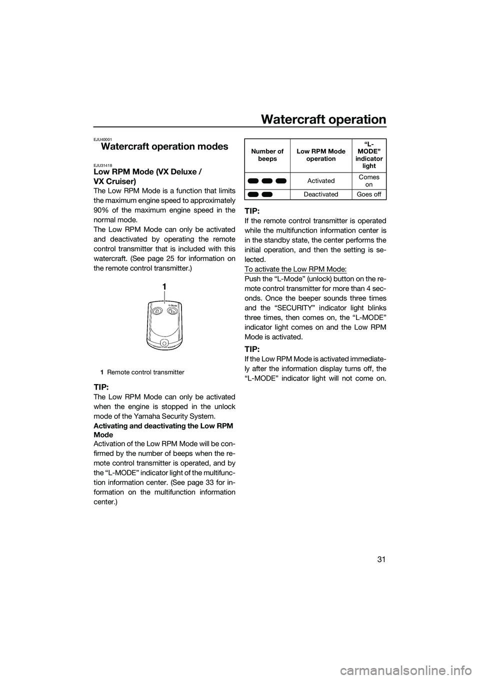 YAMAHA VX CRUISER 2014 Owners Manual Watercraft operation
31
EJU40001
Watercraft operation modes
EJU31418Low RPM Mode (VX Deluxe /
VX Cruiser)
The Low RPM Mode is a function that limits
the maximum engine speed to approximately
90% of t YAMAHA VX CRUISER 2014 Owners Manual Watercraft operation
31
EJU40001
Watercraft operation modes
EJU31418Low RPM Mode (VX Deluxe /
VX Cruiser)
The Low RPM Mode is a function that limits
the maximum engine speed to approximately
90% of t