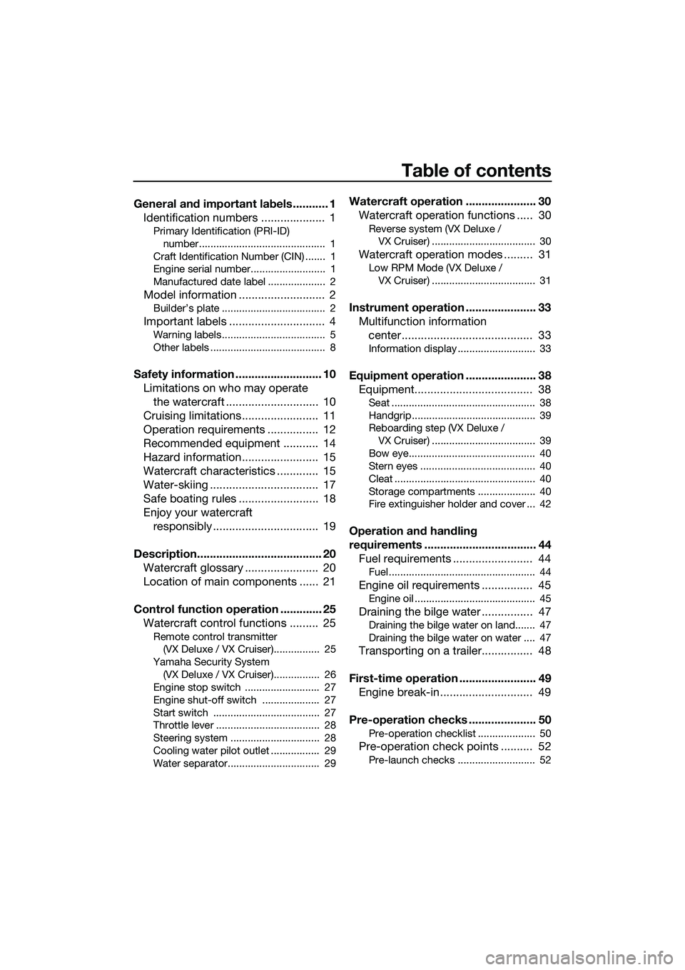 YAMAHA VX DELUXE 2014  Owners Manual Table of contents
General and important labels ........... 1Identification numbers ....................  1
Primary Identification (PRI-ID) 
number............................................  1
Craft 