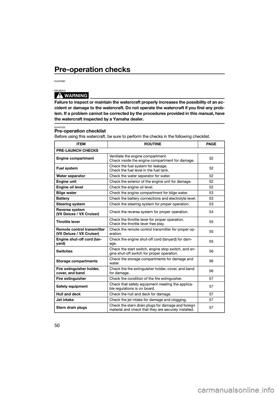 YAMAHA VX CRUISER 2014  Owners Manual Pre-operation checks
50
EJU31982
WARNING
EWJ00412
Failure to inspect or maintain the watercraft properly increases the possibility of an ac-
cident or damage to the watercraft. Do not operate the wate