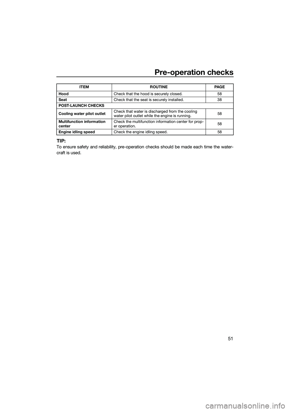 YAMAHA VX DELUXE 2014 User Guide Pre-operation checks
51
TIP:
To ensure safety and reliability, pre-operation checks should be made each time the water-
craft is used.
Hood Check that the hood is securely closed. 58
Seat Check that t