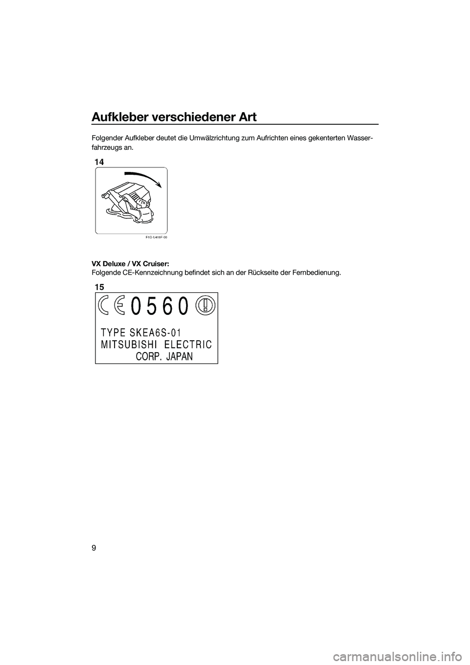 YAMAHA VX CRUISER 2014  Betriebsanleitungen (in German) Aufkleber verschiedener Art
9
Folgender Aufkleber deutet die Umwälzrichtung zum Aufrichten eines gekenterten Wasser-
fahrzeugs an.
VX Deluxe / VX Cruiser:
Folgende CE-Kennzeichnung befindet sich an d