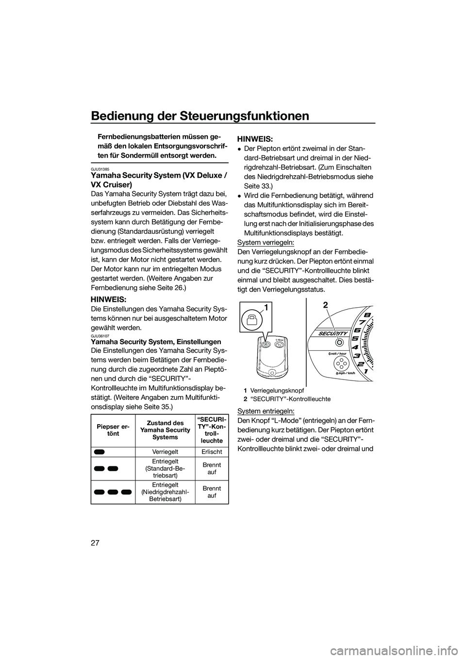 YAMAHA VX CRUISER 2014 Betriebsanleitungen (in German) Bedienung der Steuerungsfunktionen
27
Fernbedienungsbatterien müssen ge-
mäß den lokalen Entsorgungsvorschrif-
ten für Sondermüll entsorgt werden.
GJU31385Yamaha Security System (VX Deluxe / VX C YAMAHA VX CRUISER 2014 Betriebsanleitungen (in German) Bedienung der Steuerungsfunktionen
27
Fernbedienungsbatterien müssen ge-
mäß den lokalen Entsorgungsvorschrif-
ten für Sondermüll entsorgt werden.
GJU31385Yamaha Security System (VX Deluxe / VX C