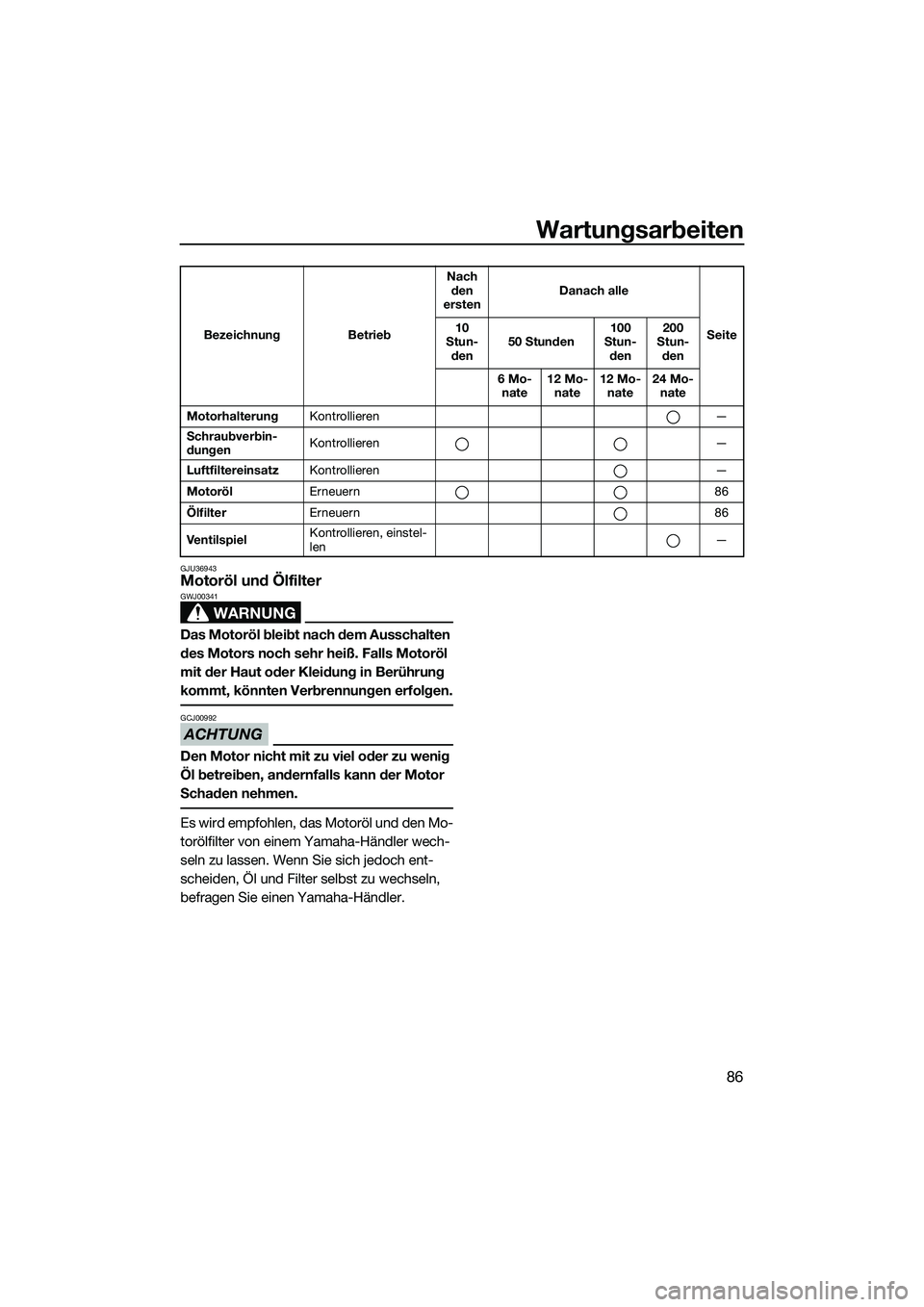 YAMAHA VX DELUXE 2014  Betriebsanleitungen (in German) Wartungsarbeiten
86
GJU36943Motoröl und Ölfilter
WARNUNG
GWJ00341
Das Motoröl bleibt nach dem Ausschalten 
des Motors noch sehr heiß. Falls Motoröl 
mit der Haut oder Kleidung in Berührung 
komm