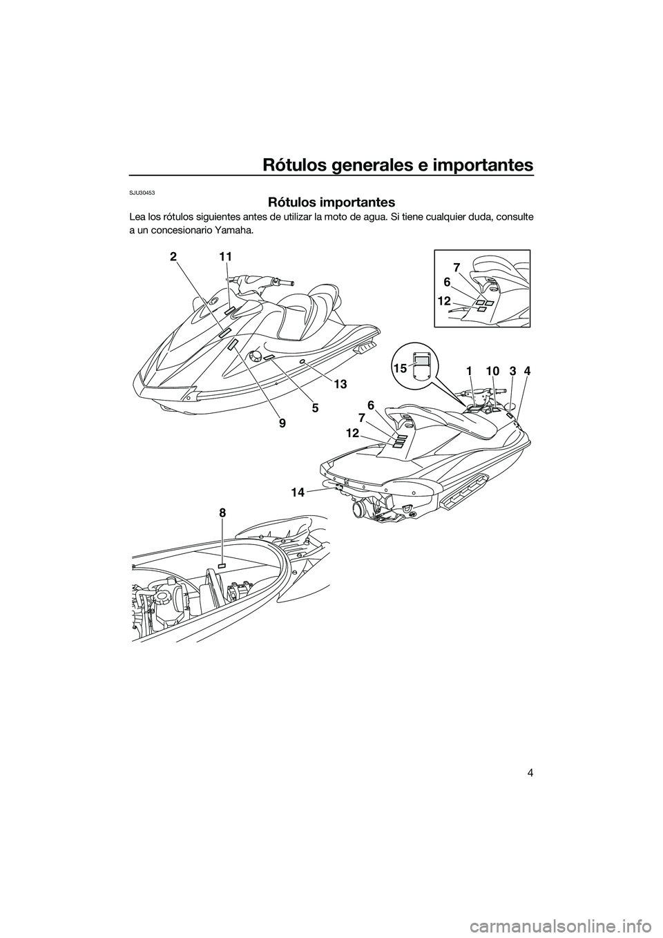 YAMAHA VX CRUISER 2014 Manuale de Empleo (in Spanish) Rótulos generales e importantes
4
SJU30453
Rótulos importantes
Lea los rótulos siguientes antes de utilizar la moto de agua. Si tiene cualquier duda, consulte
a un concesionario Yamaha.
2
14
8
12
6 YAMAHA VX CRUISER 2014 Manuale de Empleo (in Spanish) Rótulos generales e importantes
4
SJU30453
Rótulos importantes
Lea los rótulos siguientes antes de utilizar la moto de agua. Si tiene cualquier duda, consulte
a un concesionario Yamaha.
2
14
8
12
6