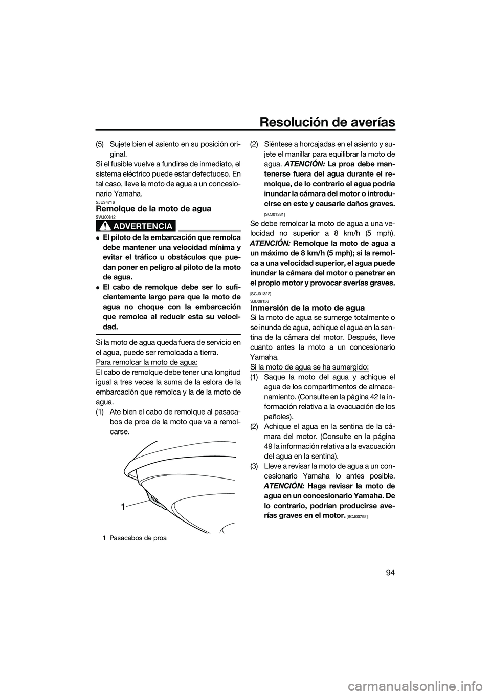 YAMAHA VX CRUISER 2014 Manuale de Empleo (in Spanish) Resolución de averías
94
(5) Sujete bien el asiento en su posición ori-ginal.
Si el fusible vuelve a fundirse de inmediato, el
sistema eléctrico puede estar defectuoso. En
tal caso, lleve la moto YAMAHA VX CRUISER 2014 Manuale de Empleo (in Spanish) Resolución de averías
94
(5) Sujete bien el asiento en su posición ori-ginal.
Si el fusible vuelve a fundirse de inmediato, el
sistema eléctrico puede estar defectuoso. En
tal caso, lleve la moto