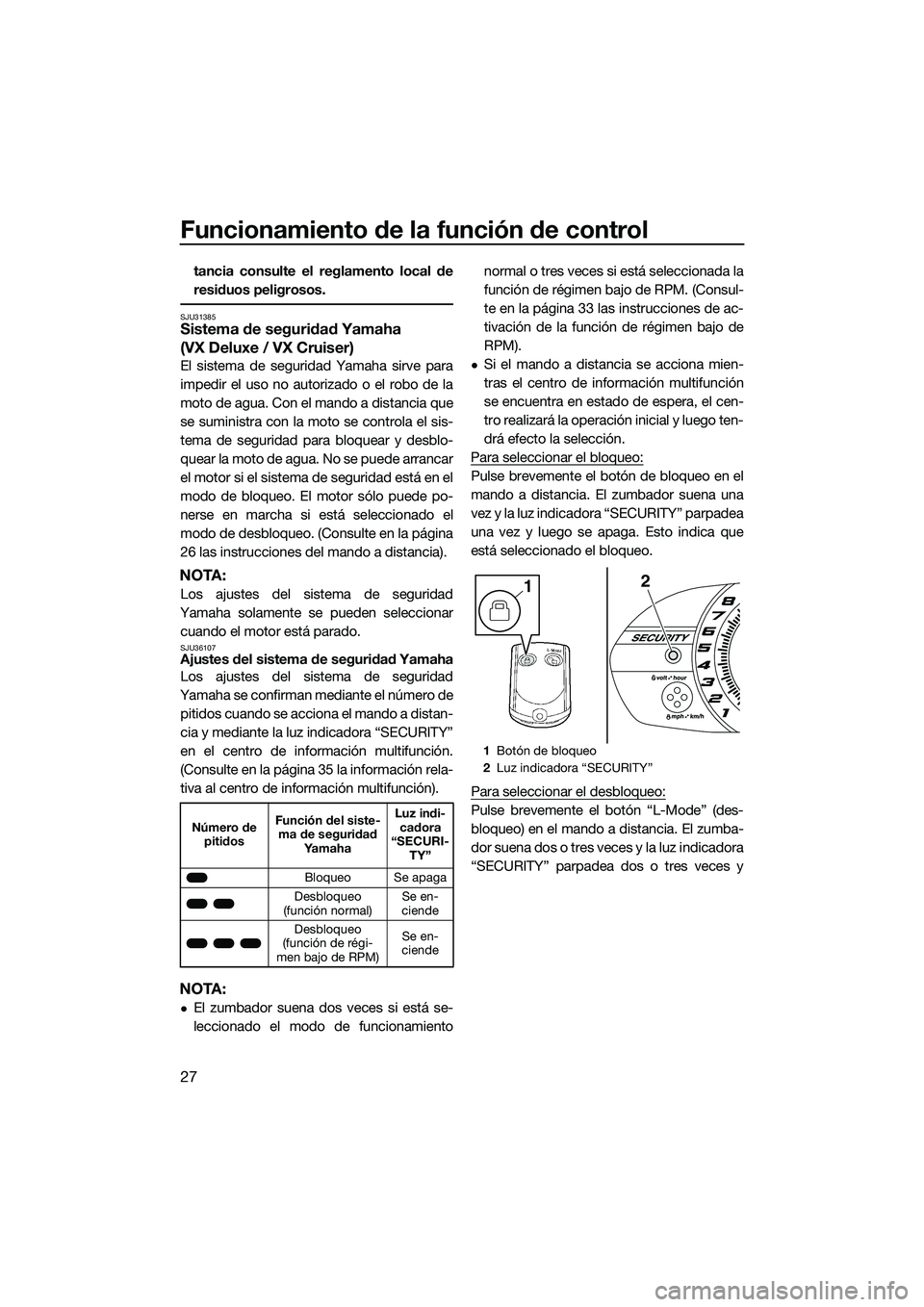 YAMAHA VX DELUXE 2014 Manuale de Empleo (in Spanish) Funcionamiento de la función de control
27
tancia consulte el reglamento local de
residuos peligrosos.
SJU31385Sistema de seguridad Yamaha
(VX Deluxe / VX Cruiser)
El sistema de seguridad Yamaha sir YAMAHA VX DELUXE 2014 Manuale de Empleo (in Spanish) Funcionamiento de la función de control
27
tancia consulte el reglamento local de
residuos peligrosos.
SJU31385Sistema de seguridad Yamaha
(VX Deluxe / VX Cruiser)
El sistema de seguridad Yamaha sir