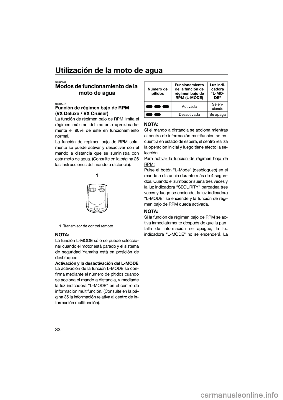 YAMAHA VX DELUXE 2014 Manuale de Empleo (in Spanish) Utilización de la moto de agua
33
SJU40001
Modos de funcionamiento de la moto de agua
SJU31418Función de régimen bajo de RPM
(VX Deluxe / VX Cruiser)
La función de régimen bajo de RPM limita el
YAMAHA VX DELUXE 2014 Manuale de Empleo (in Spanish) Utilización de la moto de agua
33
SJU40001
Modos de funcionamiento de la moto de agua
SJU31418Función de régimen bajo de RPM
(VX Deluxe / VX Cruiser)
La función de régimen bajo de RPM limita el