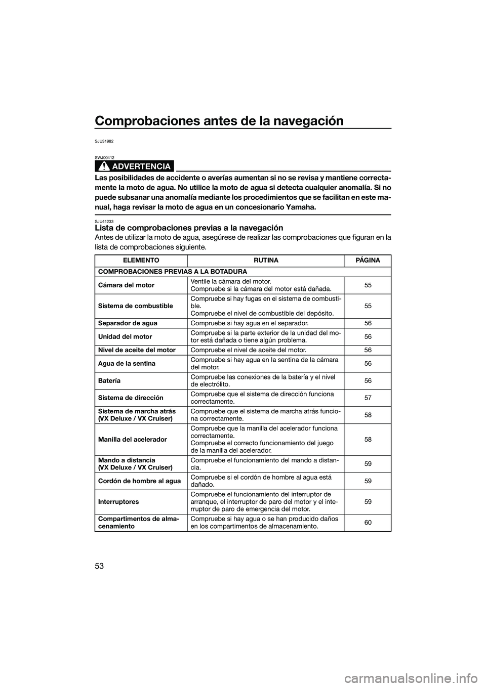 YAMAHA VX DELUXE 2014 Manuale de Empleo (in Spanish) Comprobaciones antes de la navegación
53
SJU31982
ADVERTENCIA
SWJ00412
Las posibilidades de accidente o averías aumentan si no se revisa y mantiene correcta-
mente la moto de agua. No utilice la mot YAMAHA VX DELUXE 2014 Manuale de Empleo (in Spanish) Comprobaciones antes de la navegación
53
SJU31982
ADVERTENCIA
SWJ00412
Las posibilidades de accidente o averías aumentan si no se revisa y mantiene correcta-
mente la moto de agua. No utilice la mot