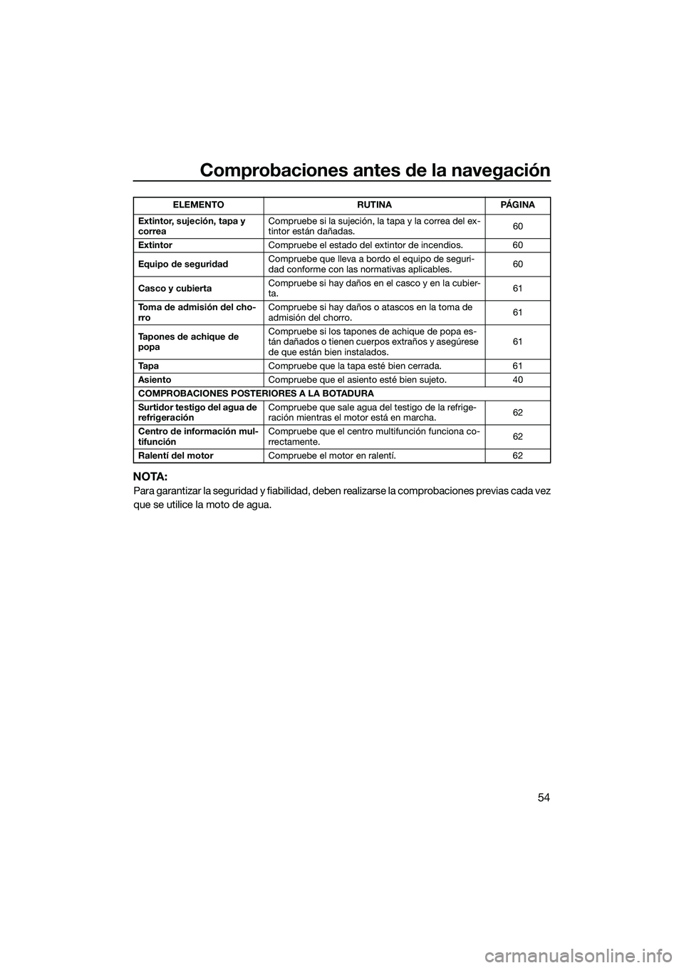 YAMAHA VX DELUXE 2014 Manuale de Empleo (in Spanish) Comprobaciones antes de la navegación
54
NOTA:
Para garantizar la seguridad y fiabilidad, deben realizarse la comprobaciones previas cada vez
que se utilice la moto de agua.
Extintor, sujeción, tapa YAMAHA VX DELUXE 2014 Manuale de Empleo (in Spanish) Comprobaciones antes de la navegación
54
NOTA:
Para garantizar la seguridad y fiabilidad, deben realizarse la comprobaciones previas cada vez
que se utilice la moto de agua.
Extintor, sujeción, tapa