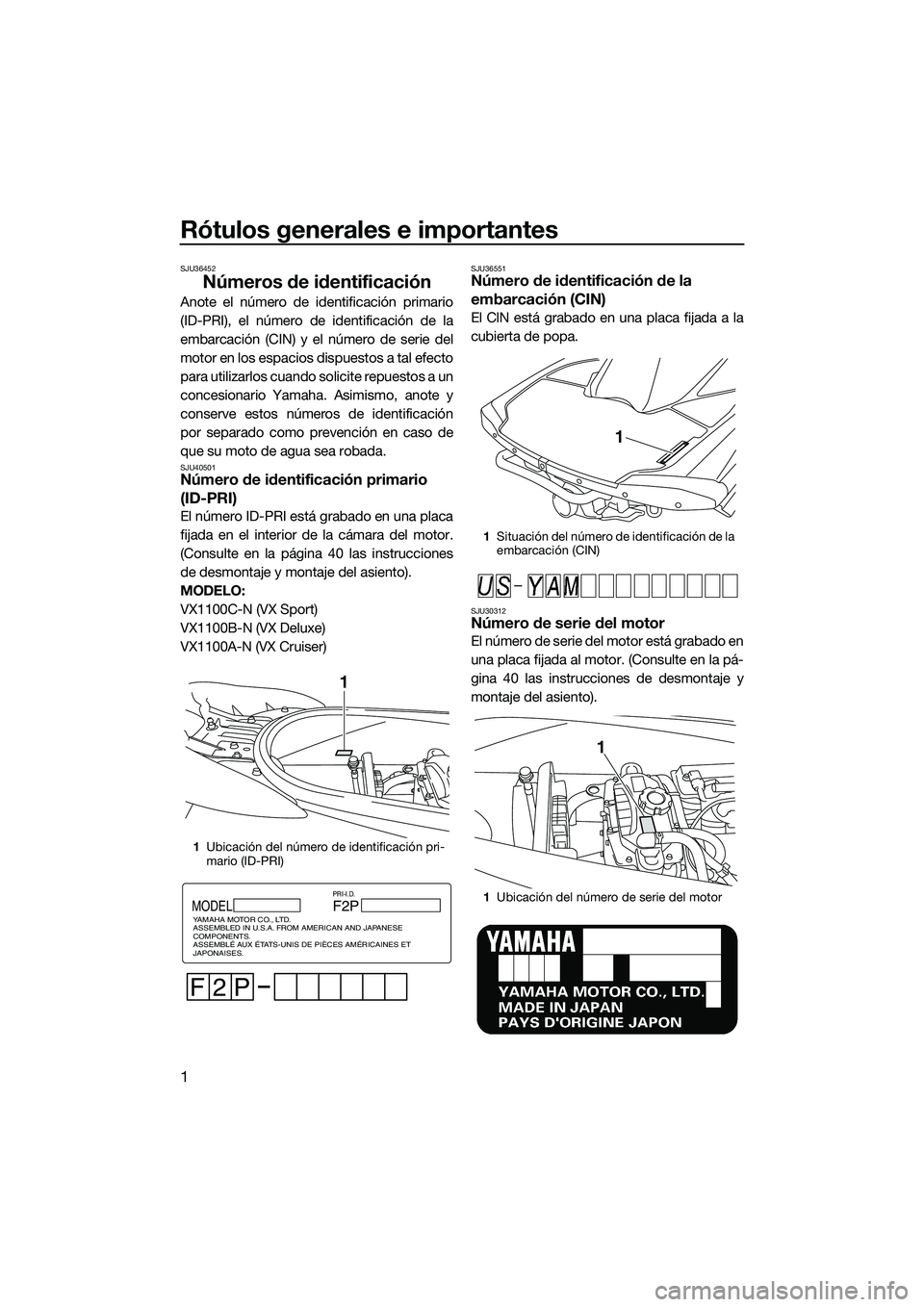 YAMAHA VX CRUISER 2014 Manuale de Empleo (in Spanish) Rótulos generales e importantes
1
SJU36452
Números de identificación
Anote el número de identificación primario
(ID-PRI), el número de identificación de la
embarcación (CIN) y el número de se YAMAHA VX CRUISER 2014 Manuale de Empleo (in Spanish) Rótulos generales e importantes
1
SJU36452
Números de identificación
Anote el número de identificación primario
(ID-PRI), el número de identificación de la
embarcación (CIN) y el número de se