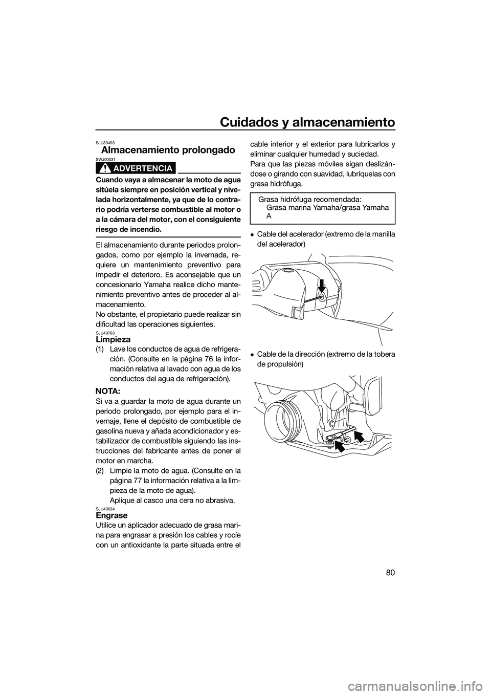 YAMAHA VX DELUXE 2014 Manuale de Empleo (in Spanish) Cuidados y almacenamiento
80
SJU33493
Almacenamiento prolongado
ADVERTENCIA
SWJ00331
Cuando vaya a almacenar la moto de agua
sitúela siempre en posición vertical y nive-
lada horizontalmente, ya que YAMAHA VX DELUXE 2014 Manuale de Empleo (in Spanish) Cuidados y almacenamiento
80
SJU33493
Almacenamiento prolongado
ADVERTENCIA
SWJ00331
Cuando vaya a almacenar la moto de agua
sitúela siempre en posición vertical y nive-
lada horizontalmente, ya que