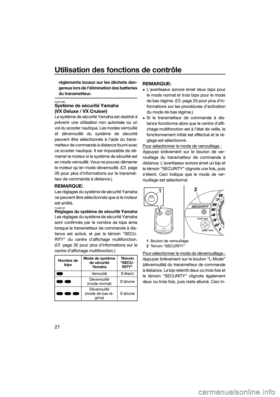 YAMAHA VX DELUXE 2014 Notices Demploi (in French) Utilisation des fonctions de contrôle
27
règlements locaux sur les déchets dan-
gereux lors de l’élimination des batteries
du transmetteur.
FJU31385Système de sécurité Yamaha
(VX Deluxe / VX YAMAHA VX DELUXE 2014 Notices Demploi (in French) Utilisation des fonctions de contrôle
27
règlements locaux sur les déchets dan-
gereux lors de l’élimination des batteries
du transmetteur.
FJU31385Système de sécurité Yamaha
(VX Deluxe / VX