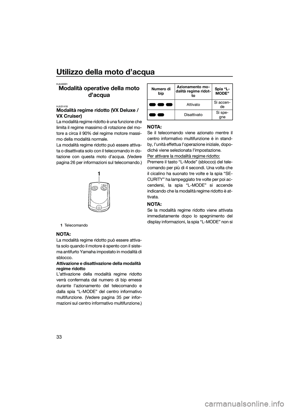 YAMAHA VX SPORT 2014 Manuale duso (in Italian) Utilizzo della moto d’acqua
33
HJU40001
Modalità operative della moto d’acqua
HJU31418Modalità regime ridotto (VX Deluxe /
VX Cruiser)
La modalità regime ridotto è una funzione che
limita il YAMAHA VX SPORT 2014 Manuale duso (in Italian) Utilizzo della moto d’acqua
33
HJU40001
Modalità operative della moto d’acqua
HJU31418Modalità regime ridotto (VX Deluxe /
VX Cruiser)
La modalità regime ridotto è una funzione che
limita il