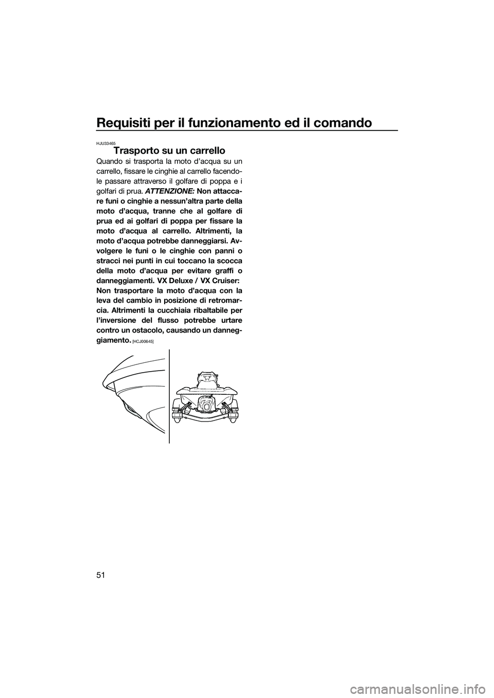 YAMAHA VX SPORT 2014  Manuale duso (in Italian) Requisiti per il funzionamento ed il comando
51
HJU33465
Trasporto su un carrello
Quando si trasporta la moto d’acqua su un
carrello, fissare le cinghie al carrello facendo-
le passare attraverso il