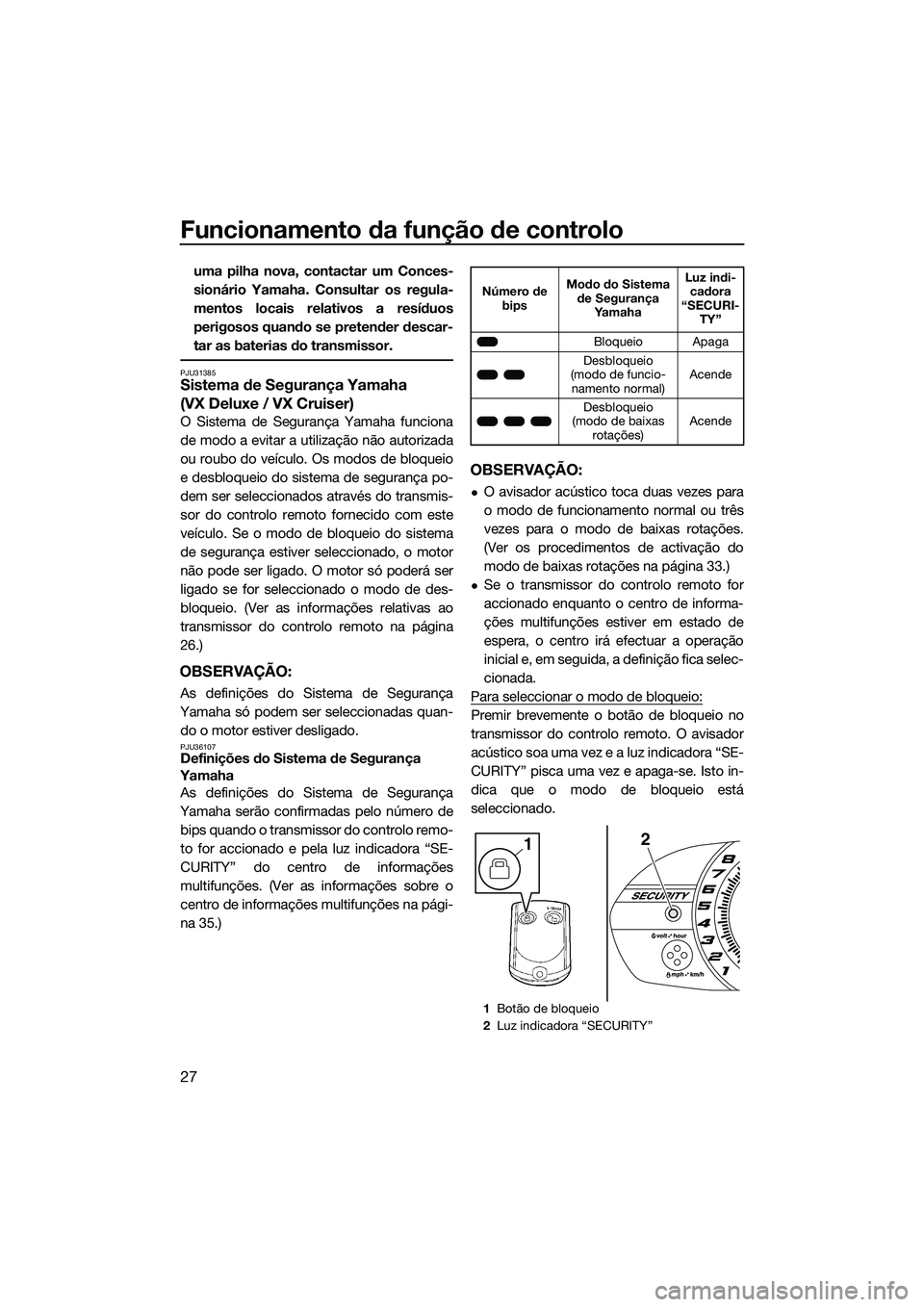 YAMAHA VX SPORT 2014 Manual de utilização (in Portuguese) Funcionamento da função de controlo
27
uma pilha nova, contactar um Conces-
sionário Yamaha. Consultar os regula-
mentos locais relativos a resíduos
perigosos quando se pretender descar-
tar as ba YAMAHA VX SPORT 2014 Manual de utilização (in Portuguese) Funcionamento da função de controlo
27
uma pilha nova, contactar um Conces-
sionário Yamaha. Consultar os regula-
mentos locais relativos a resíduos
perigosos quando se pretender descar-
tar as ba