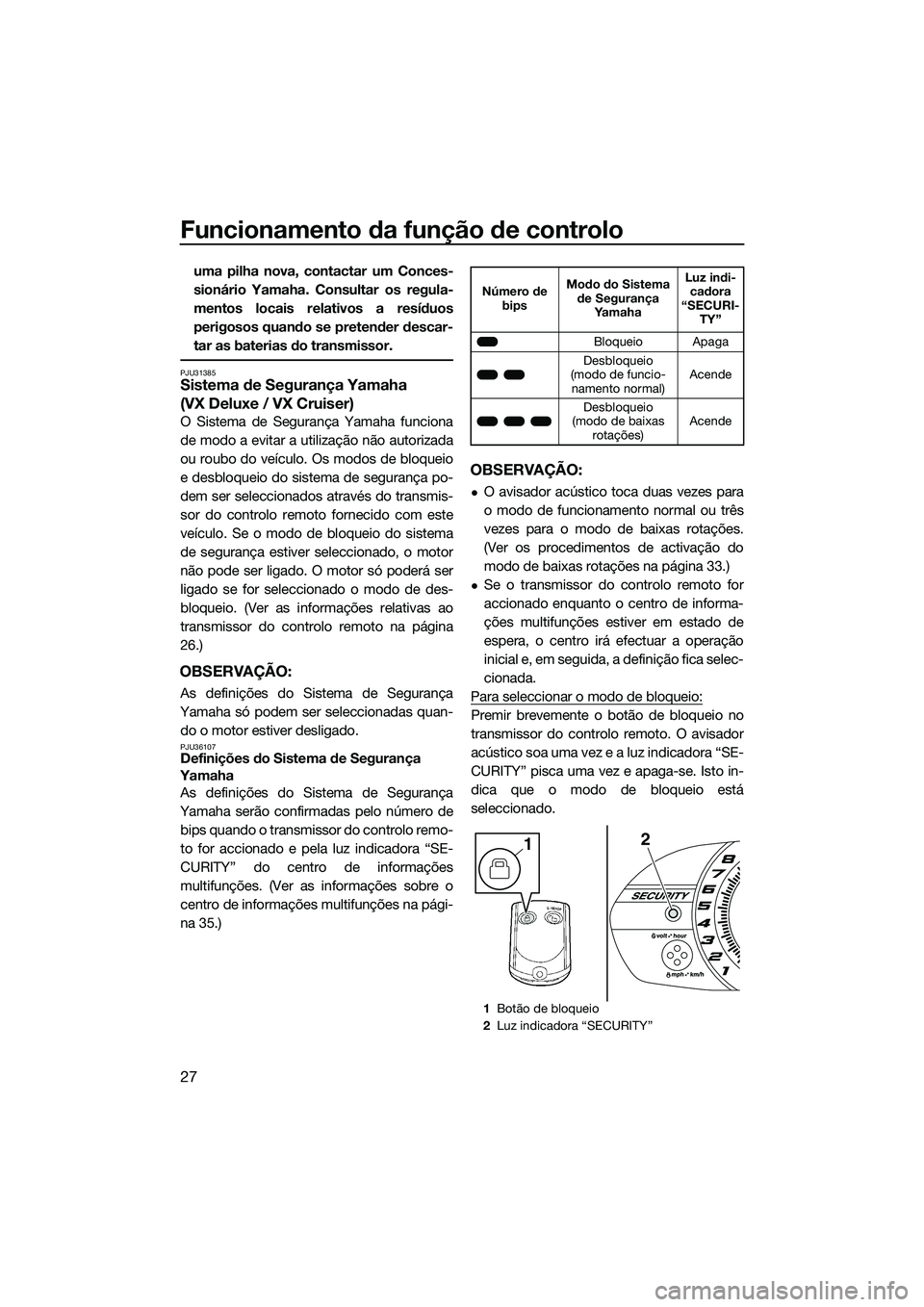 YAMAHA VX SPORT 2014  Manual de utilização (in Portuguese) Funcionamento da função de controlo
27
uma pilha nova, contactar um Conces-
sionário Yamaha. Consultar os regula-
mentos locais relativos a resíduos
perigosos quando se pretender descar-
tar as ba