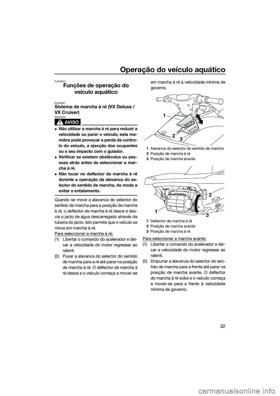 YAMAHA VX SPORT 2014 Manual de utilização (in Portuguese) Operação do veículo aquático
32
PJU40012
Funções de operação do veículo aquático
PJU40521Sistema de marcha à ré (VX Deluxe /
VX Cruiser)
AVISO
PWJ01231
Não utilizar a marcha à ré pa YAMAHA VX SPORT 2014 Manual de utilização (in Portuguese) Operação do veículo aquático
32
PJU40012
Funções de operação do veículo aquático
PJU40521Sistema de marcha à ré (VX Deluxe /
VX Cruiser)
AVISO
PWJ01231
Não utilizar a marcha à ré pa