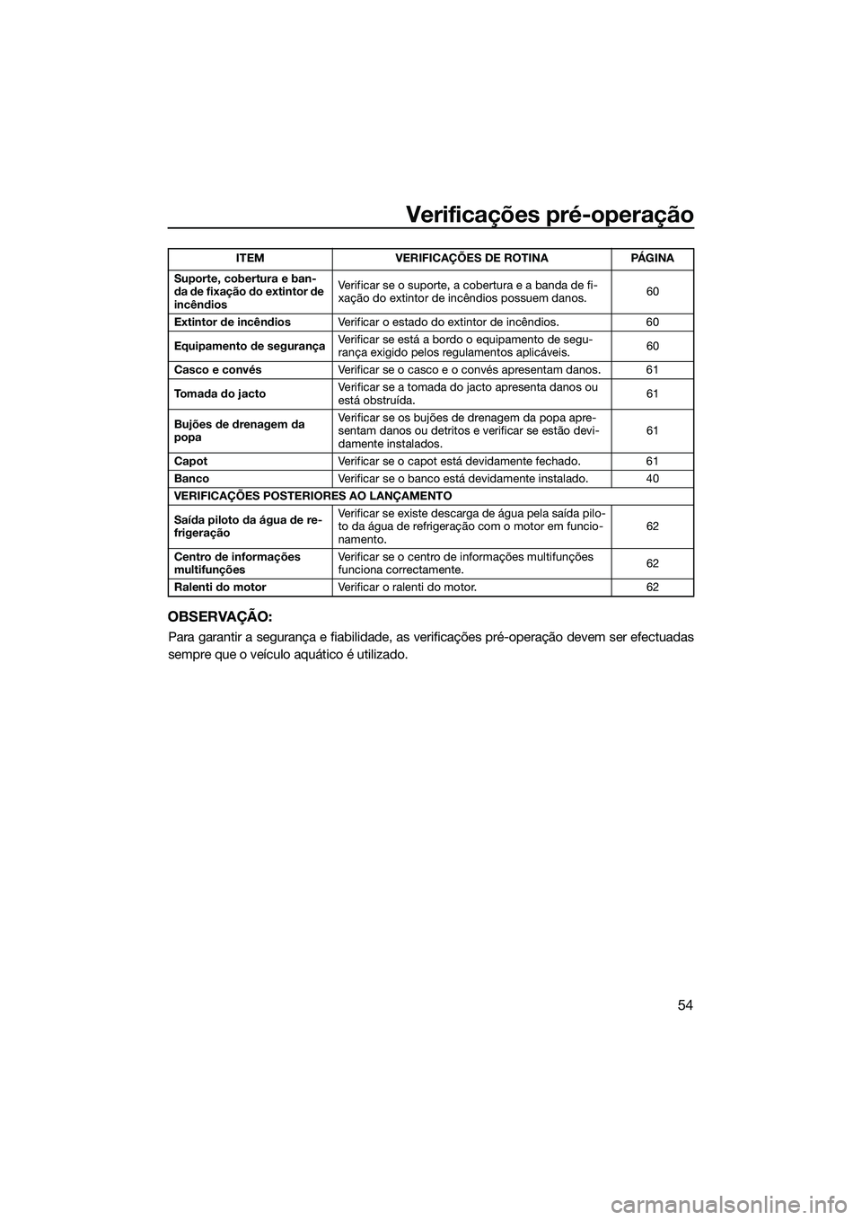 YAMAHA VX DELUXE 2014 Manual de utilização (in Portuguese) Verificações pré-operação
54
OBSERVAÇÃO:
Para garantir a segurança e fiabilidade, as verificações pré-operação devem ser efectuadas
sempre que o veículo aquático é utilizado.
Suporte, YAMAHA VX DELUXE 2014 Manual de utilização (in Portuguese) Verificações pré-operação
54
OBSERVAÇÃO:
Para garantir a segurança e fiabilidade, as verificações pré-operação devem ser efectuadas
sempre que o veículo aquático é utilizado.
Suporte,